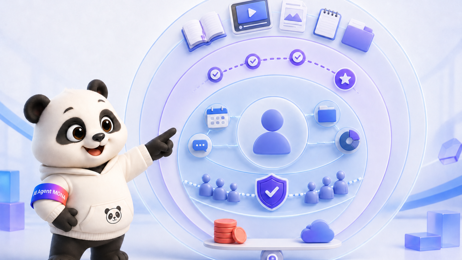 LMS là gì qua năm tầng học liệu, dữ liệu, tích hợp, tải và chi phí