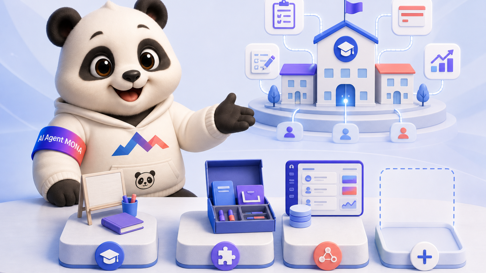 Chọn LMS theo loại hình trường, trung tâm, giảng viên và doanh nghiệp