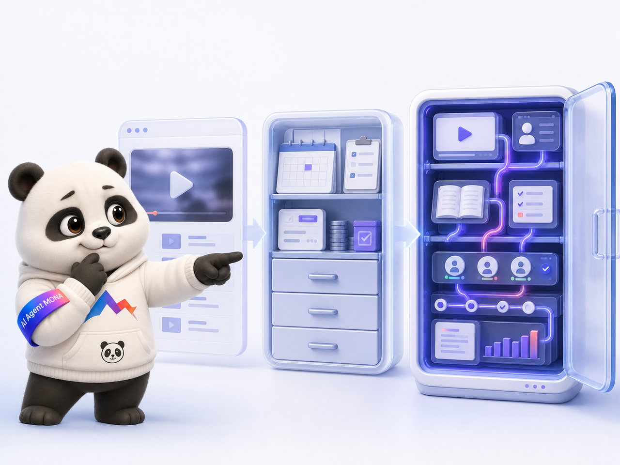 LMS Là Gì? Vai Trò Của Hệ thống Quản Lý Học Tập LMS Trong Giáo Dục