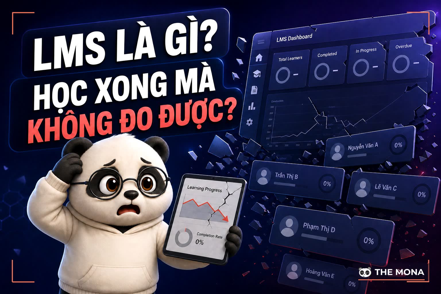 LMS là gì và vấn đề học xong nhưng không đo được kết quả
