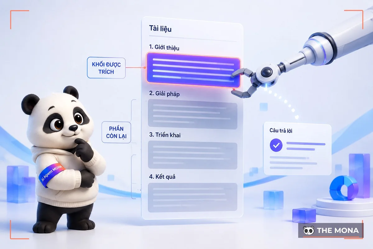 Cánh tay máy nhấc đúng khối trả lời sáng ra khỏi bài viết dài để đem đi trích