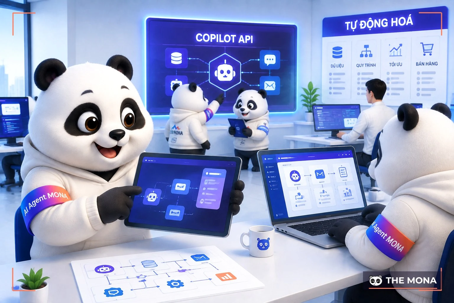 Đội gấu MONA đang thực hiện tận dụng copilot api từ trợ lý cá nhân đến động cơ tự động hoá doanh nghiệp trong bối cảnh làm việc thực tế