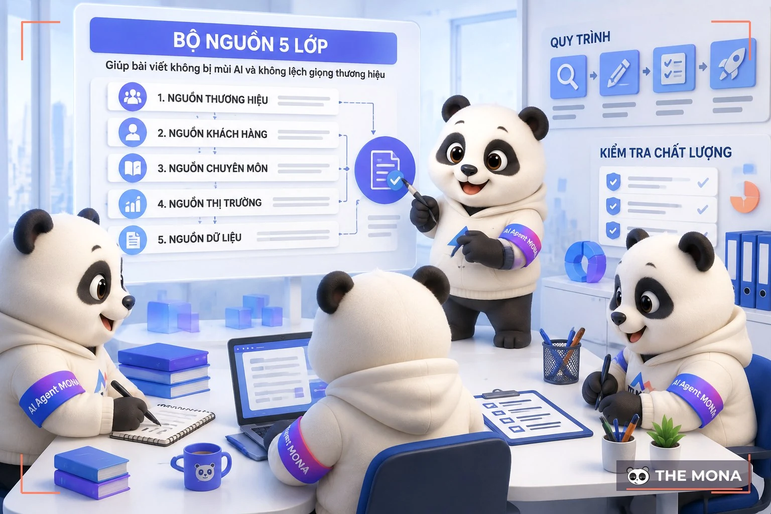 Đội gấu MONA đang thực hiện bộ nguồn 5 lớp giúp bài viết không bị mùi ai và không lệch giọng thương hiệu trong bối cảnh làm việc thực tế