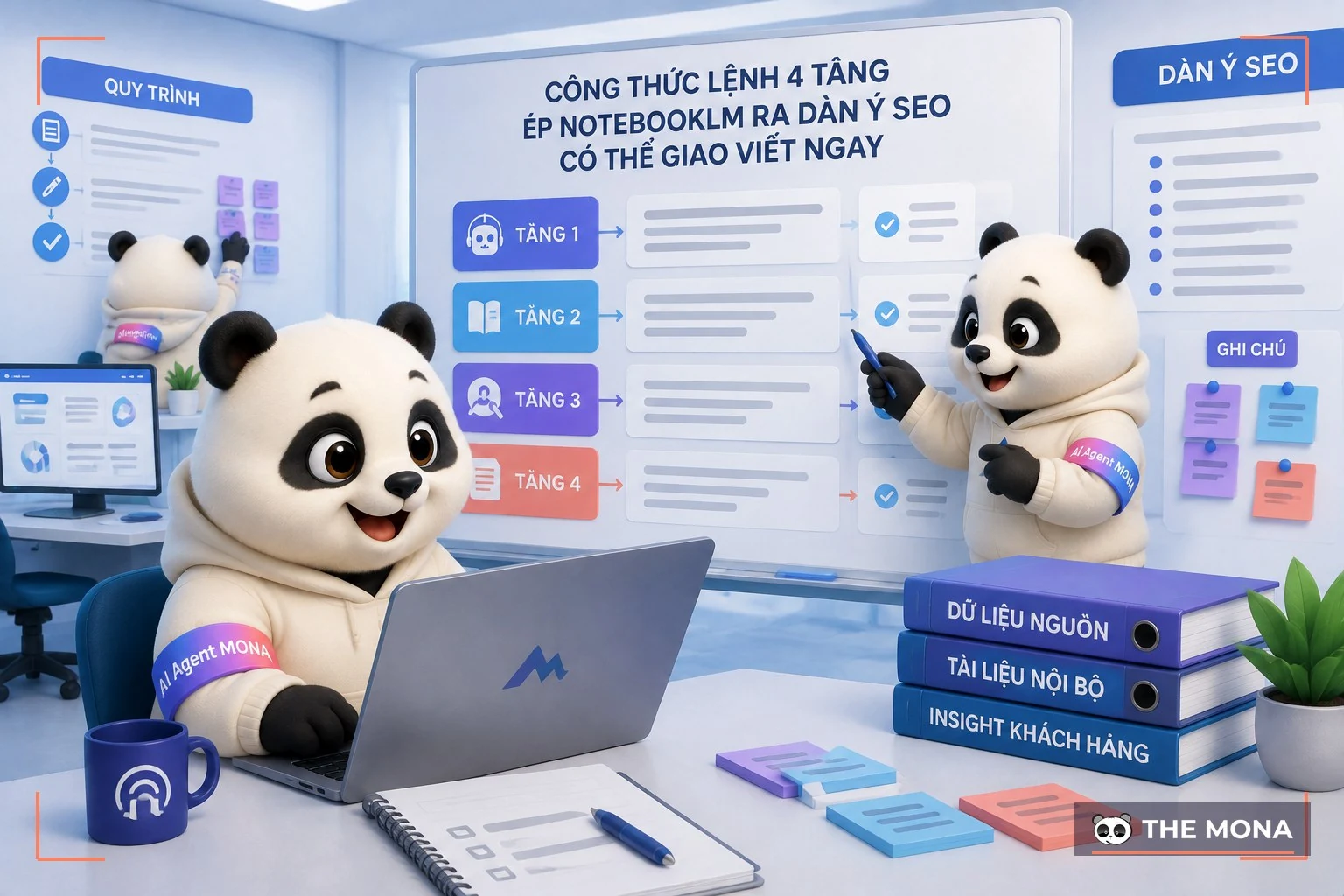 Đội gấu MONA đang thực hiện công thức lệnh 4 tầng ép notebooklm ra dàn ý seo có thể giao viết ngay trong bối cảnh làm việc thực tế