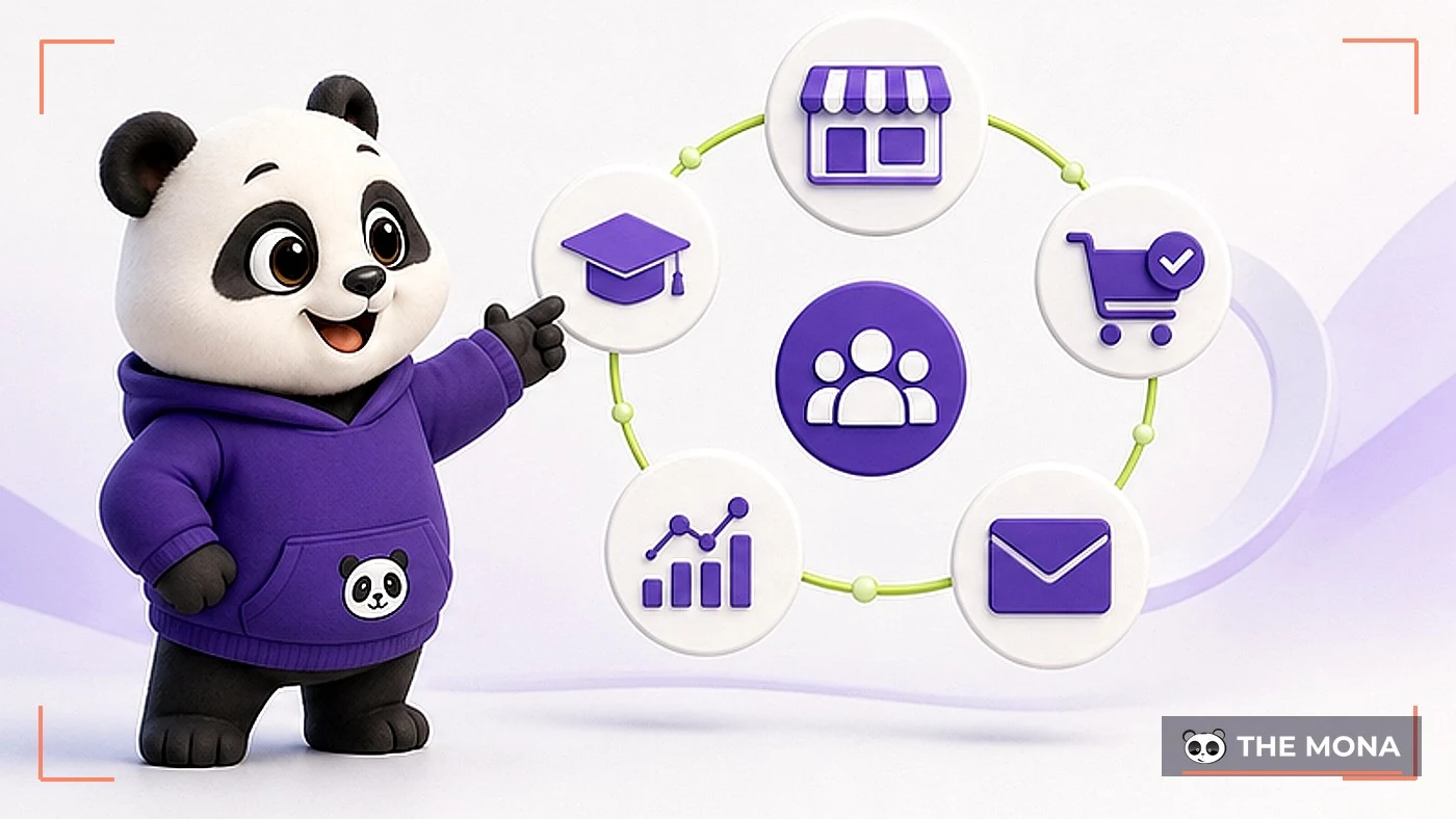 Đội MONA nối luồng phần mềm bán khóa học online