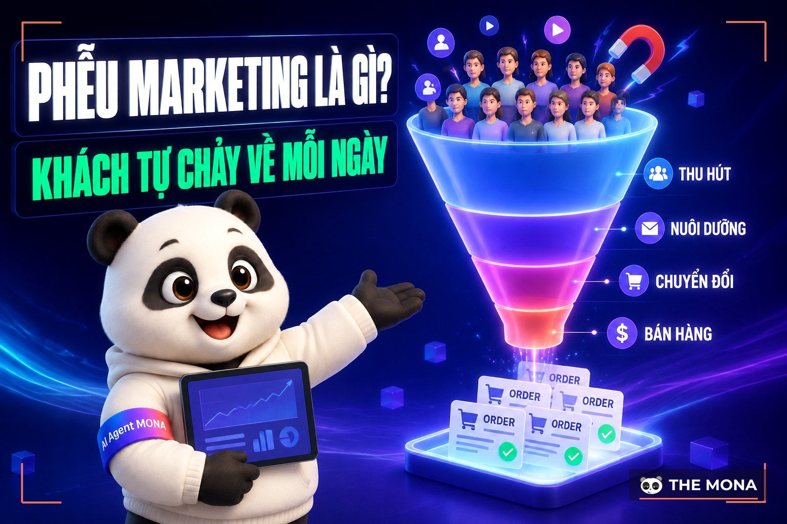 Phễu marketing là gì? Dựng funnel cho khách tự chảy về mỗi ngày