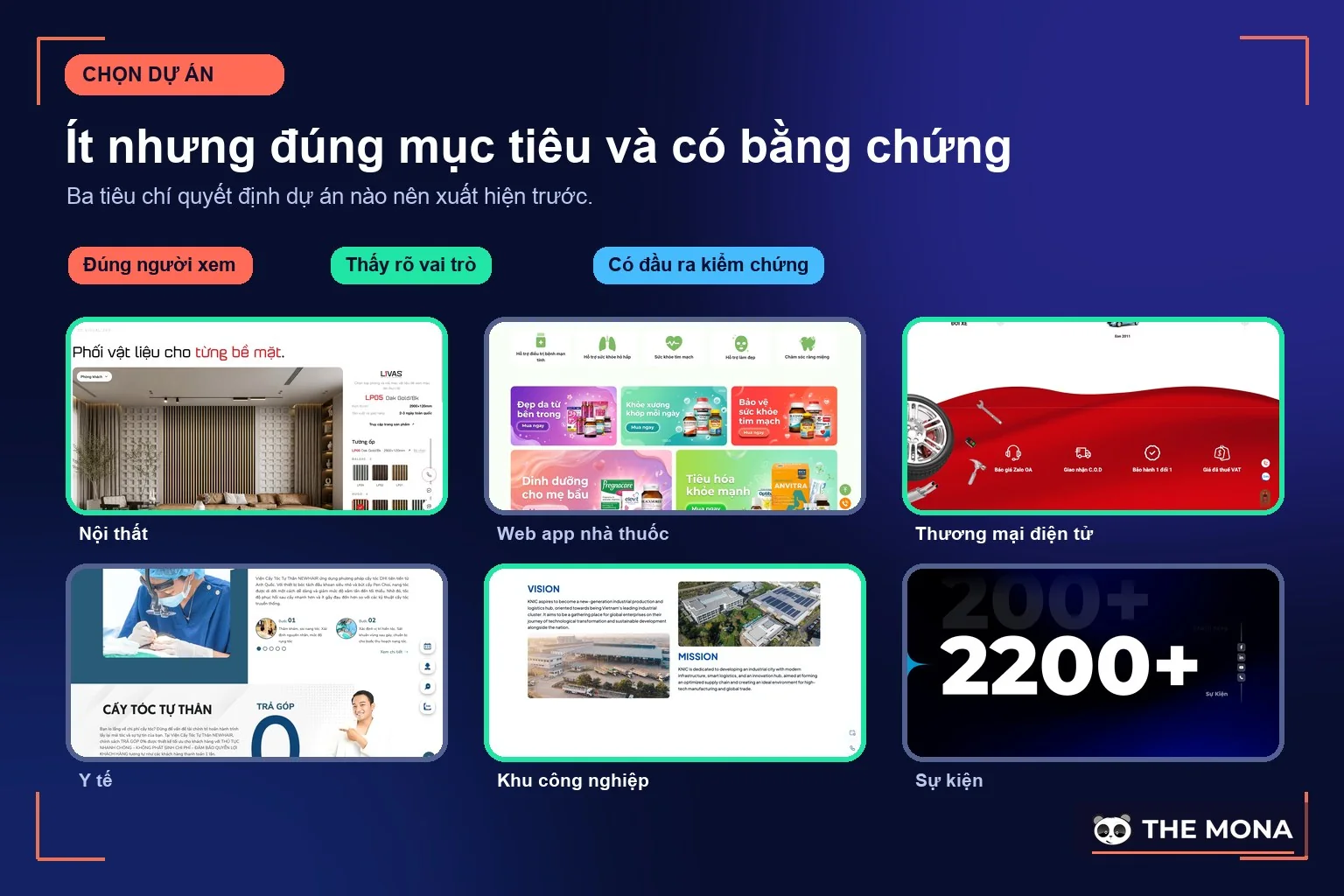 Sáu dự án được chọn theo mục tiêu và bằng chứng