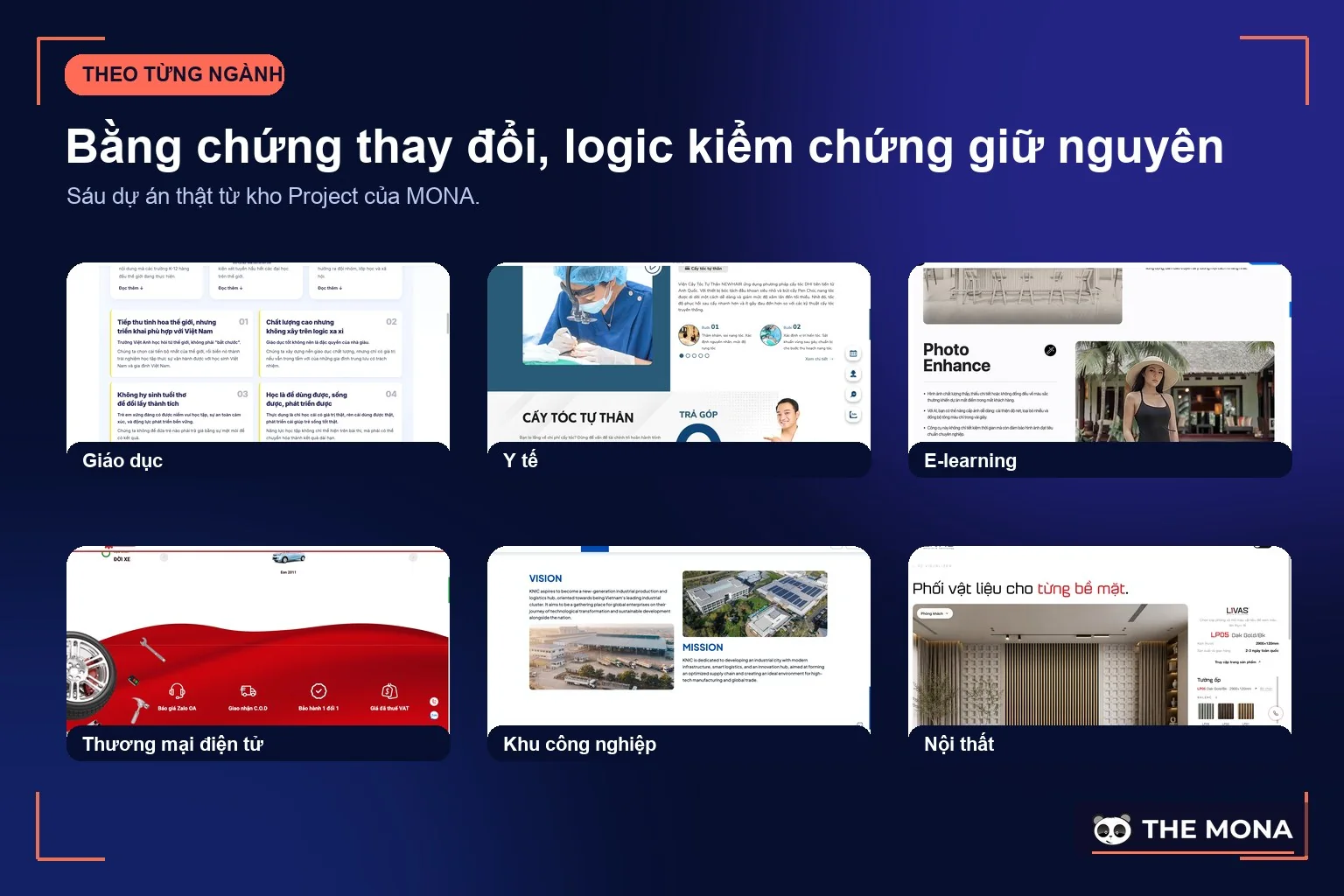 Sáu giao diện portfolio thực tế theo từng ngành