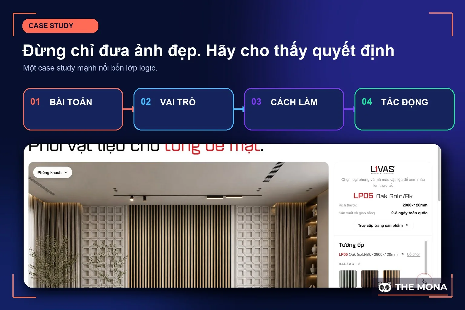 Khung case study nối bài toán vai trò và tác động