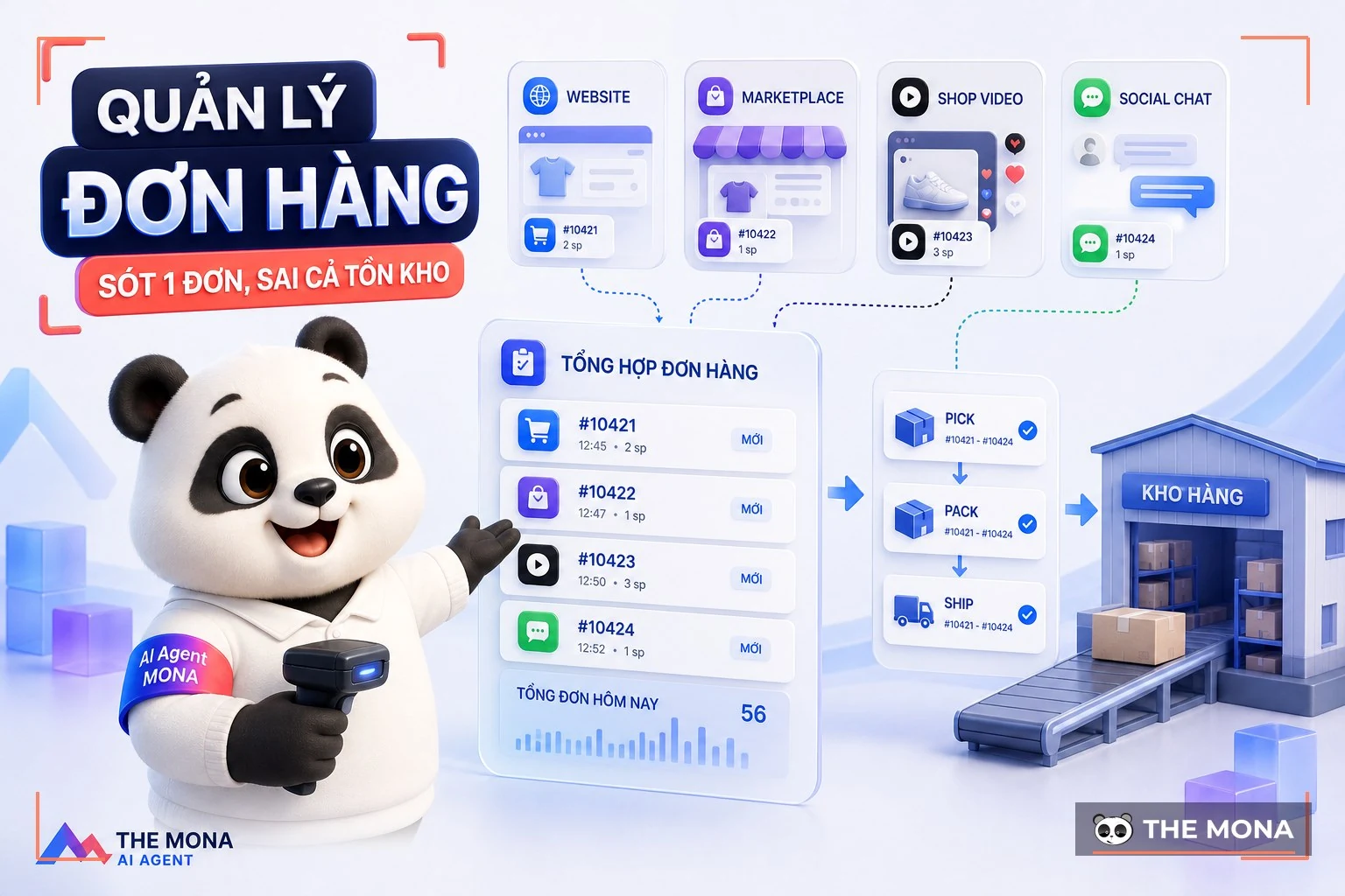 Gấu MONA quản lý đơn hàng từ website sàn và mạng xã hội
