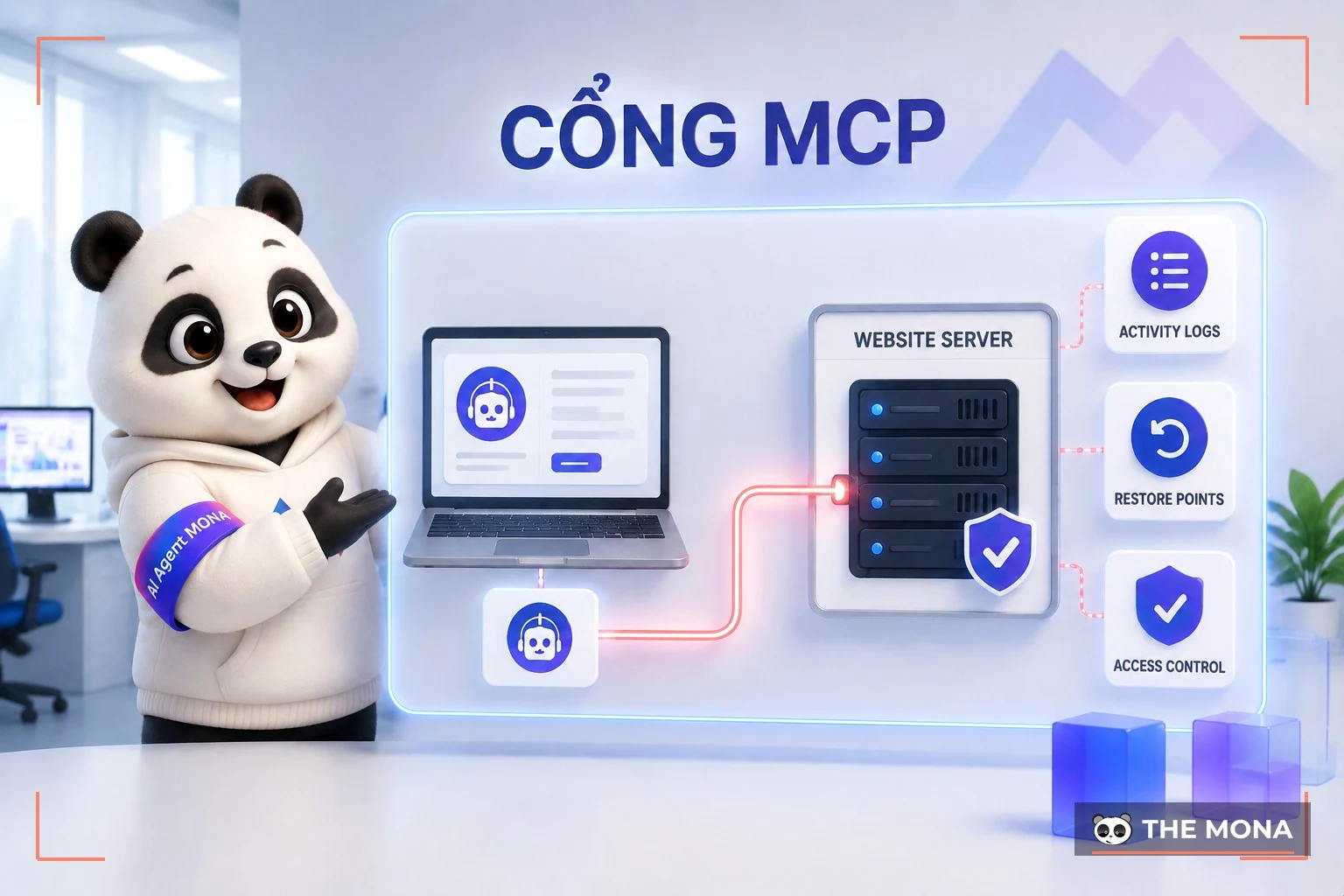 Cổng MCP cho phép khách cắm Claude vào website MONA thiết kế bằng một dòng lệnh