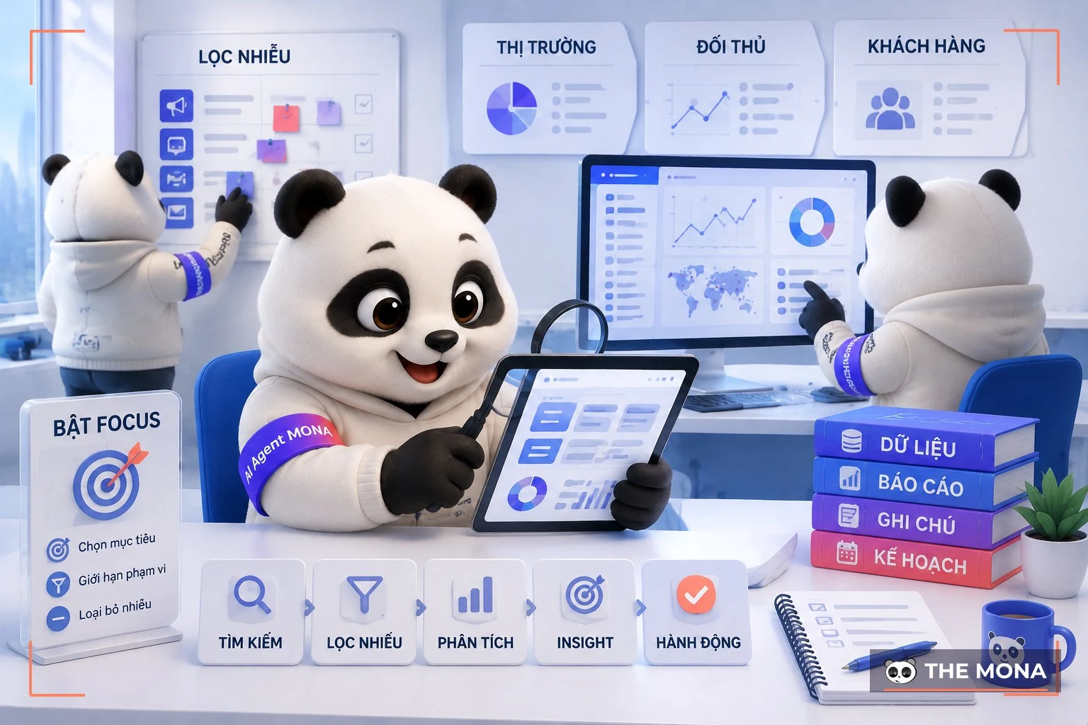 Đội gấu MONA đang thực hiện bật focus trước khi hỏi mẹo nhỏ giúp lọc nhiễu khi nghiên cứu đối thủ và thị trường trong bối cảnh làm việc thực tế