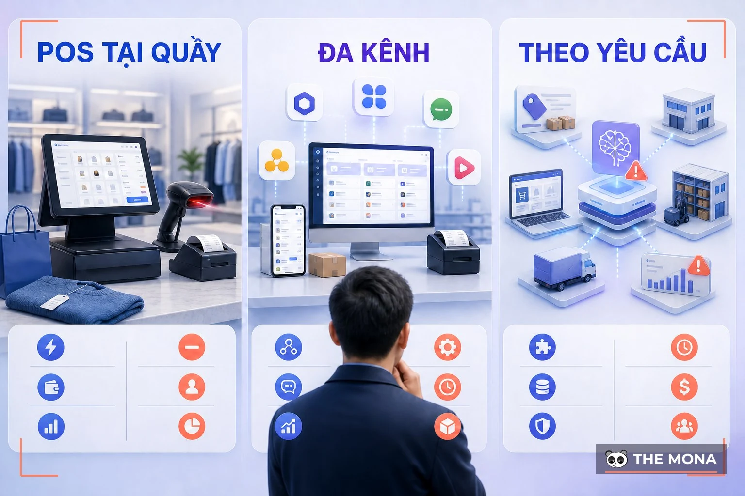 So sánh phần mềm POS đa kênh và phần mềm theo yêu cầu