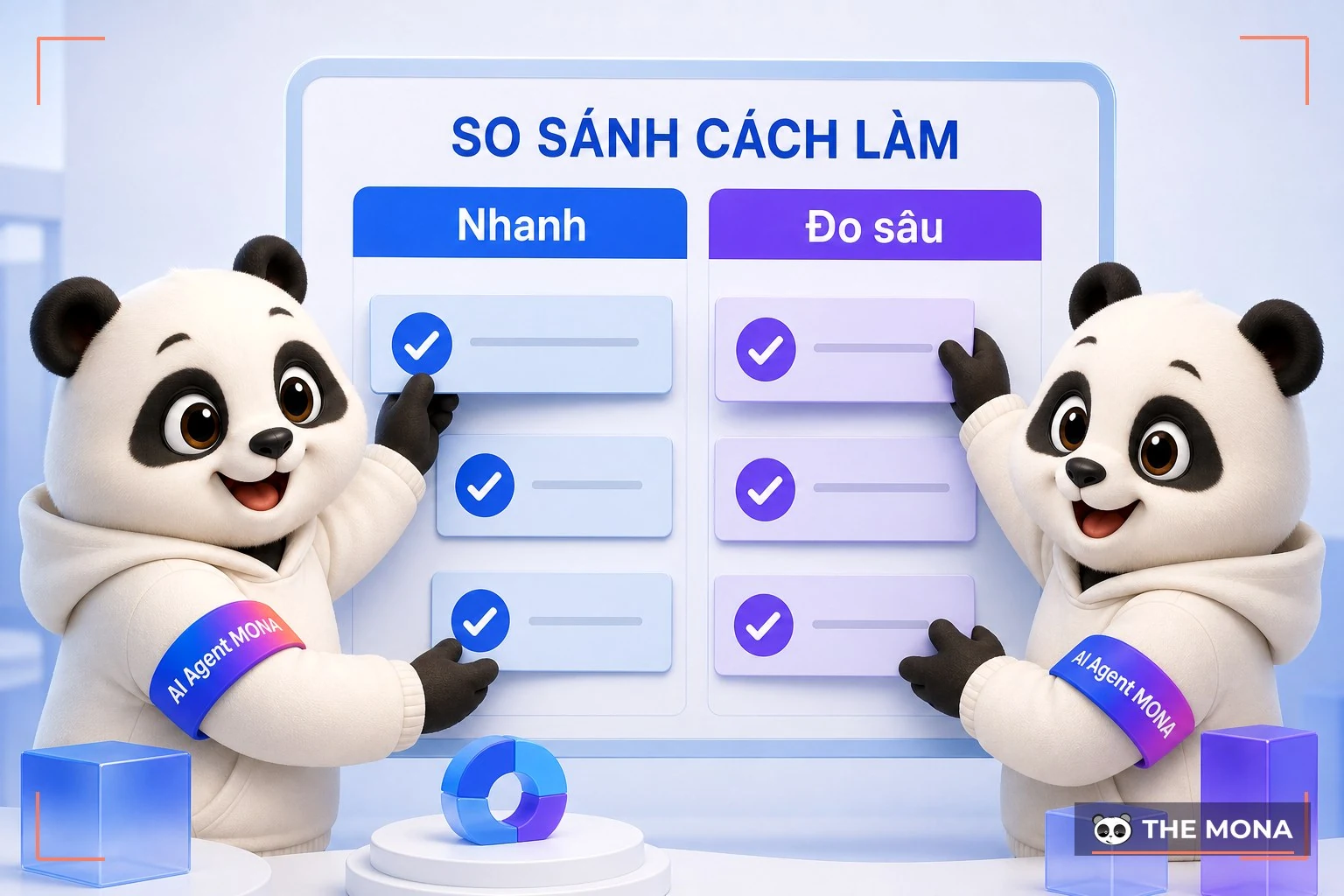 Hai gấu MONA ghim thẻ lên bảng so sánh cách làm nhanh và đo sâu