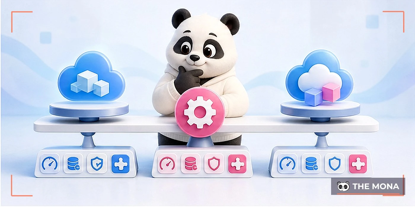 Gấu MONA so sánh SaaS custom và hybrid