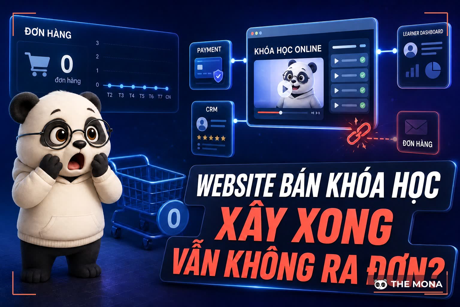 Thiết Kế Website Dạy Học Trực Tuyến, Elearning, Bán Khóa Học Online