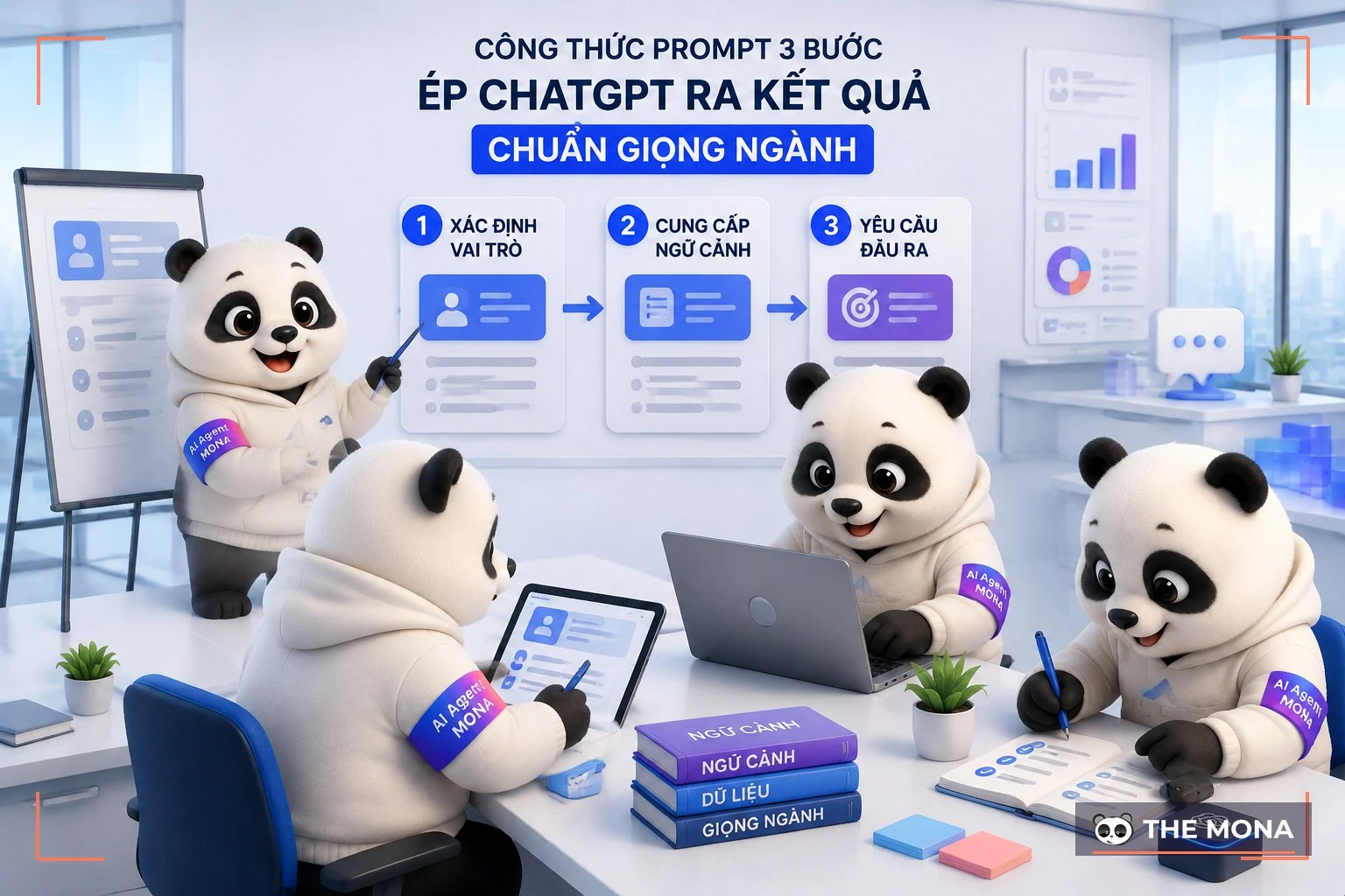 Đội gấu MONA đang thực hiện nhập vai chuyên gia công thức prompt 3 bước ép chatgpt ra kết quả chuẩn giọng ngành trong bối cảnh làm việc thực tế