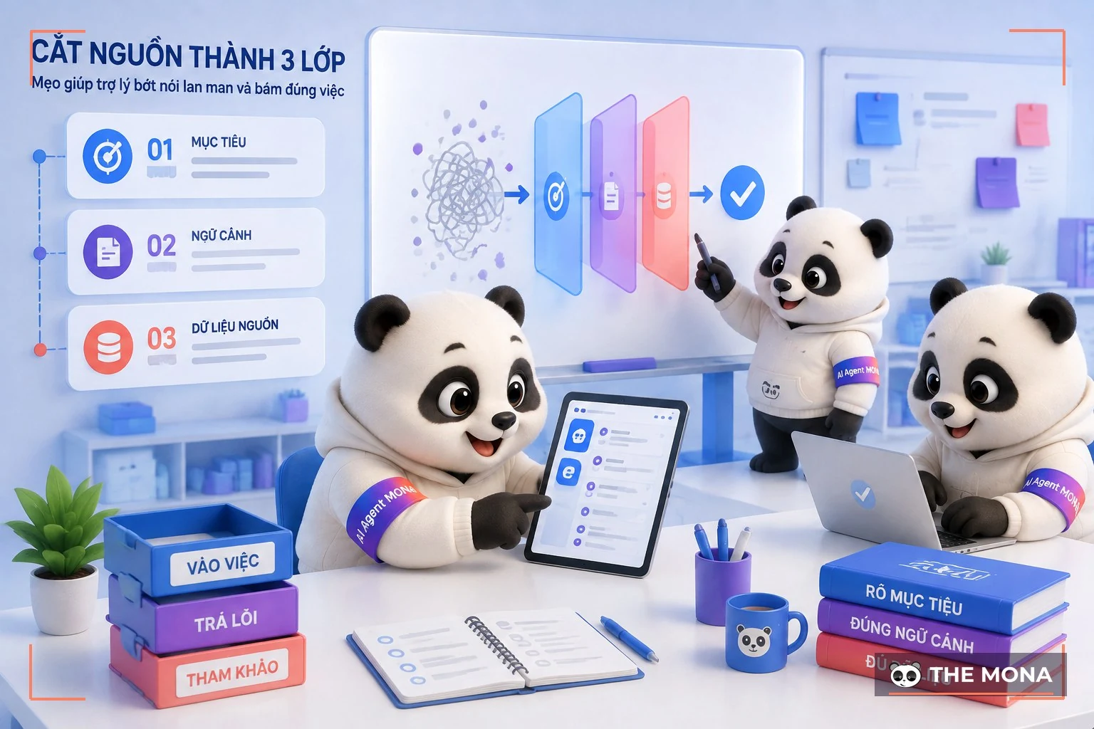 Đội gấu MONA đang thực hiện cắt nguồn thành 3 lớp mẹo giúp trợ lý bớt nói lan man và bám đúng việc trong bối cảnh làm việc thực tế