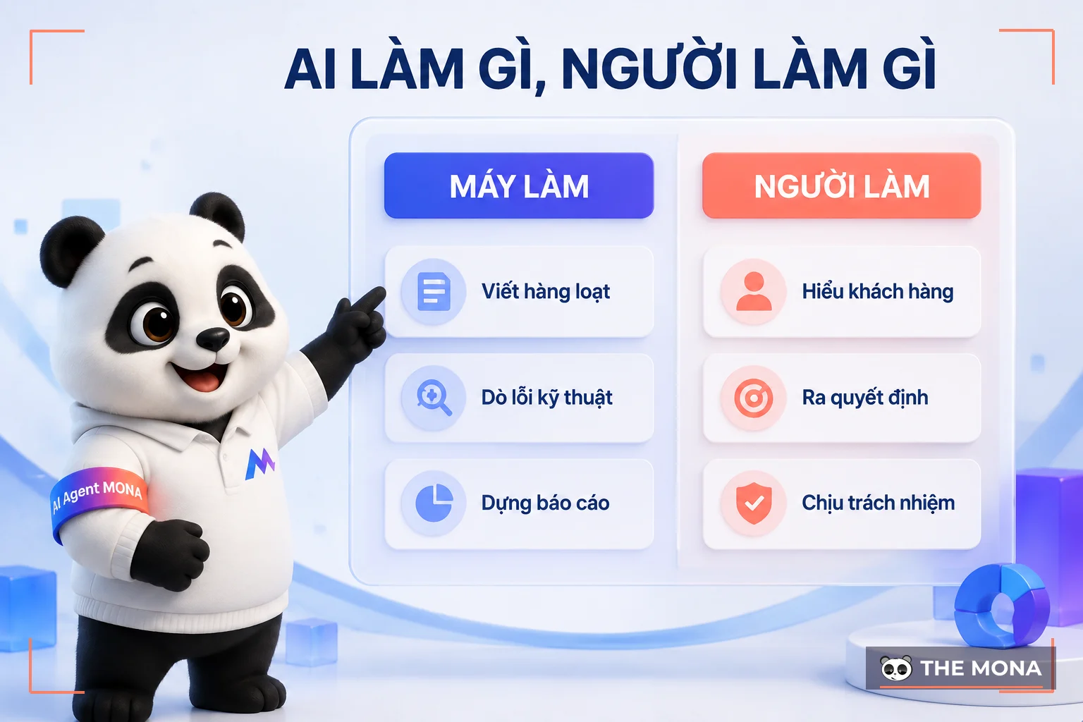 Gấu MONA chỉ vào bảng chia hai cột việc máy làm và việc người làm trong nghề SEO