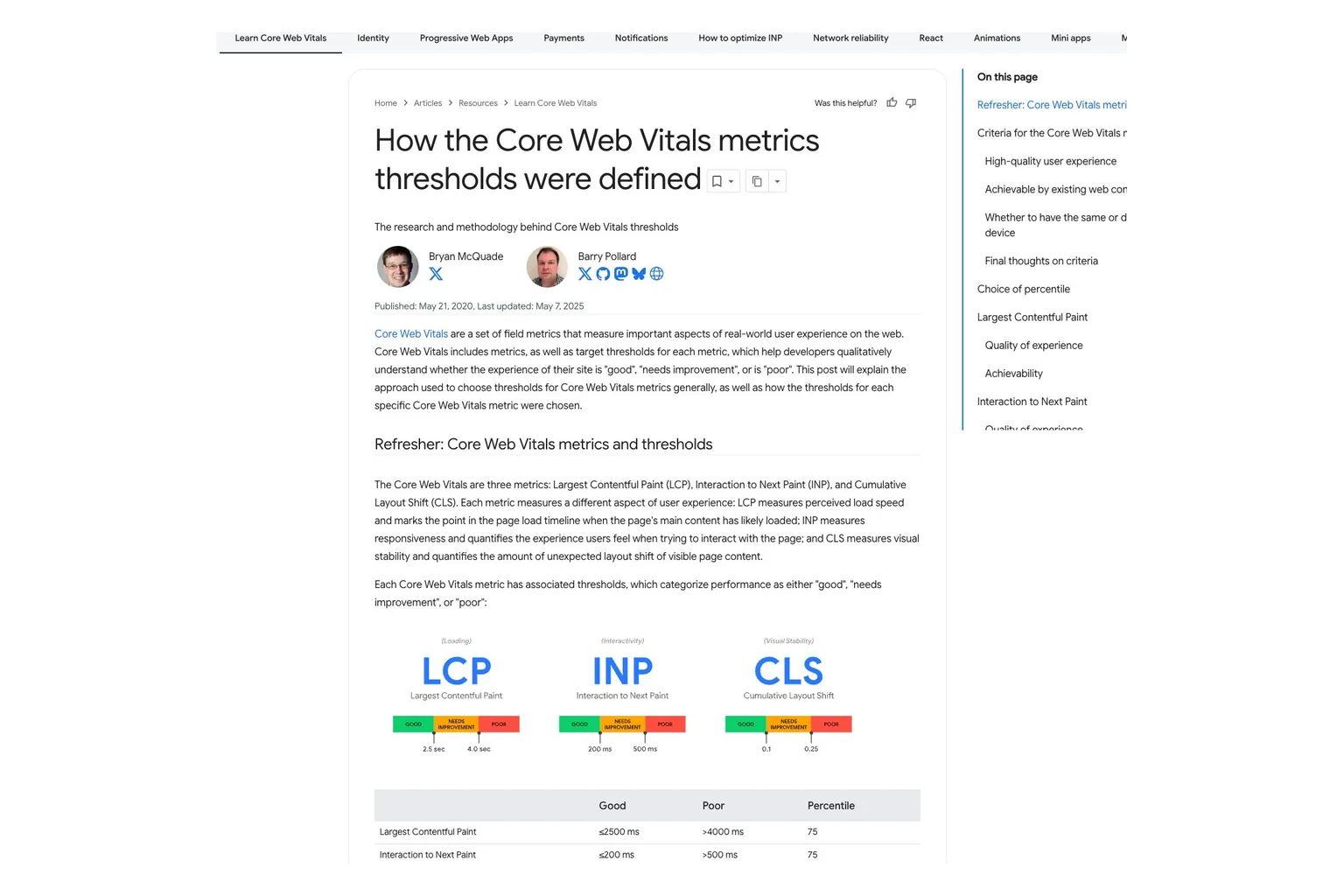 Bảng ngưỡng Core Web Vitals LCP INP CLS của web dev