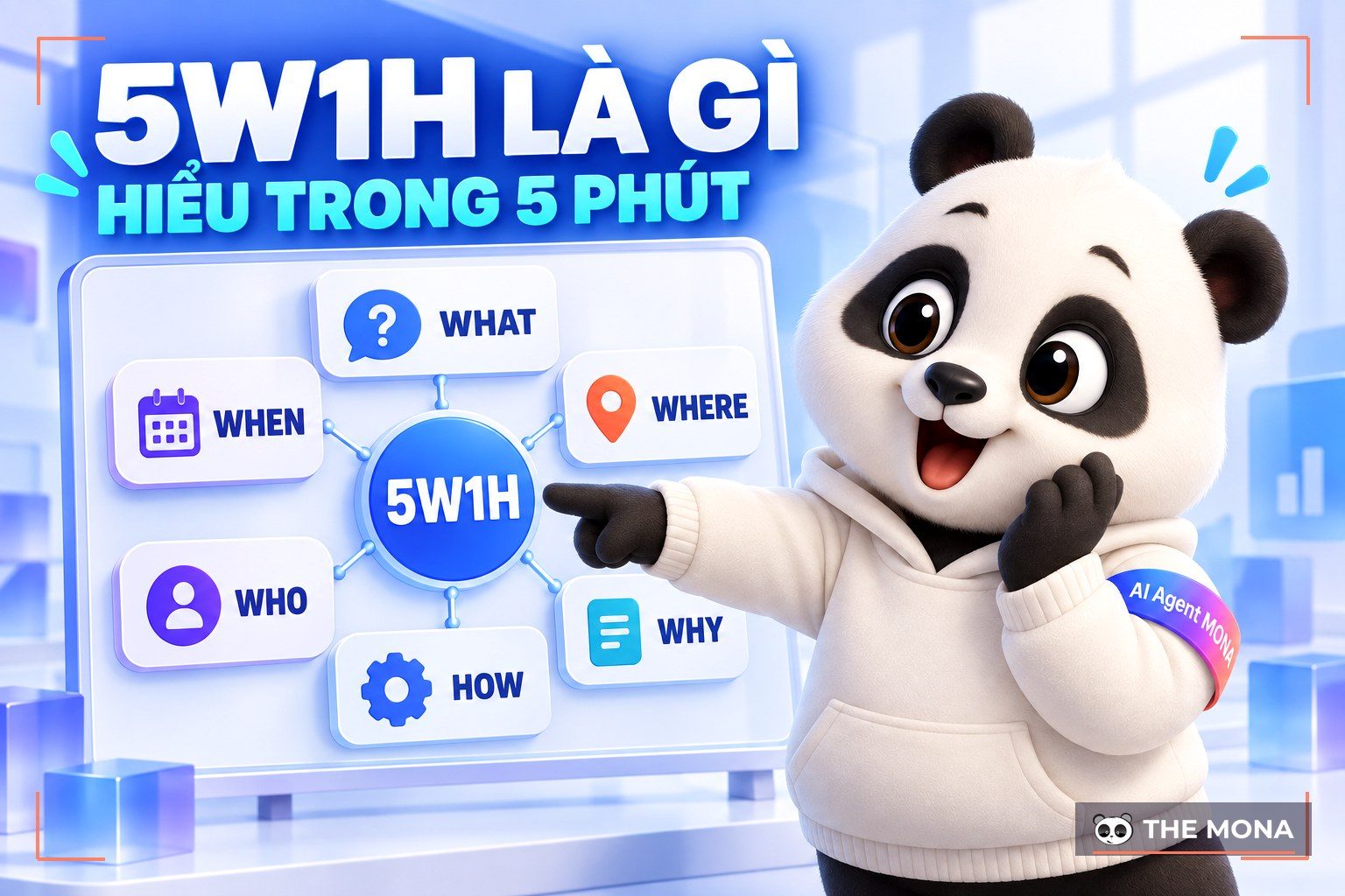 5W1H là gì? Ứng dụng 5W1H trong chiến lược Marketing