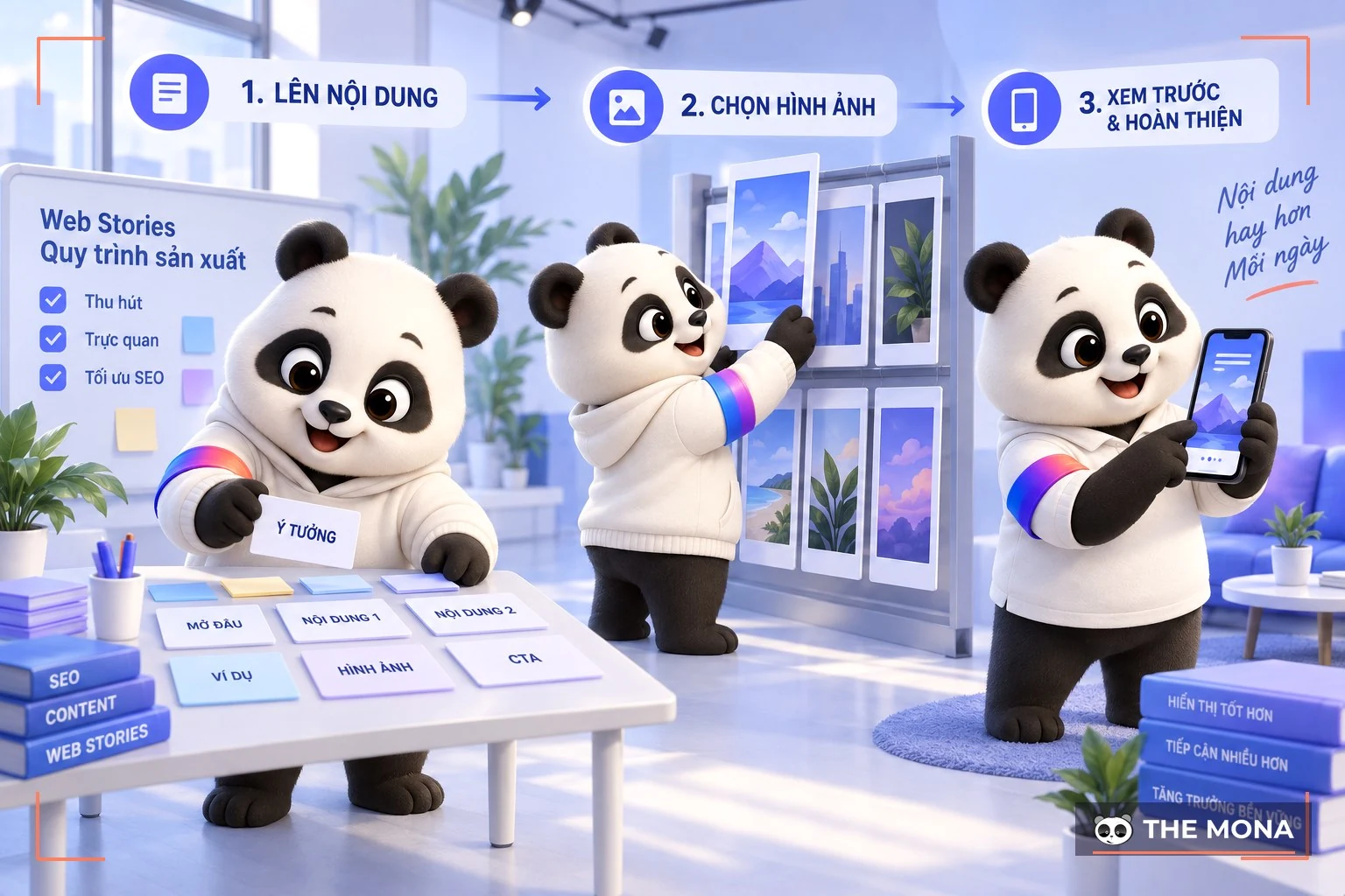 Quy trình tạo google story