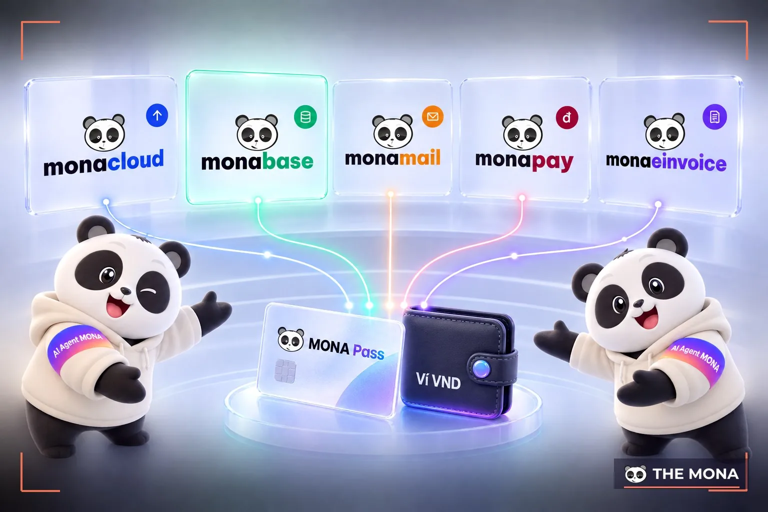 Năm logo bộ MONA Cloud xếp trên quầy trưng bày, một tài khoản MONA Pass
