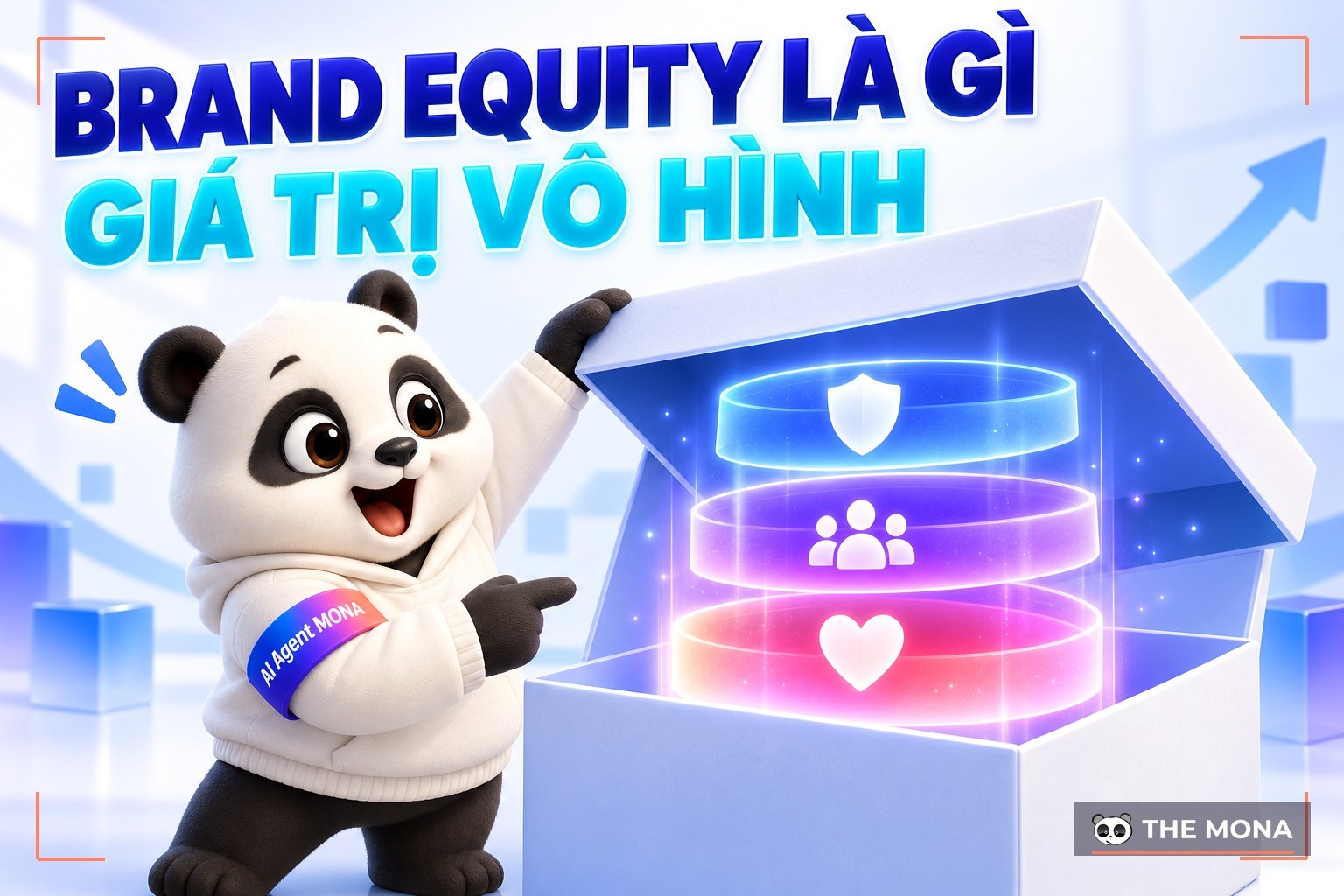 Brand Equity là gì? Cách xây dựng tài sản thương hiệu cho doanh nghiệp