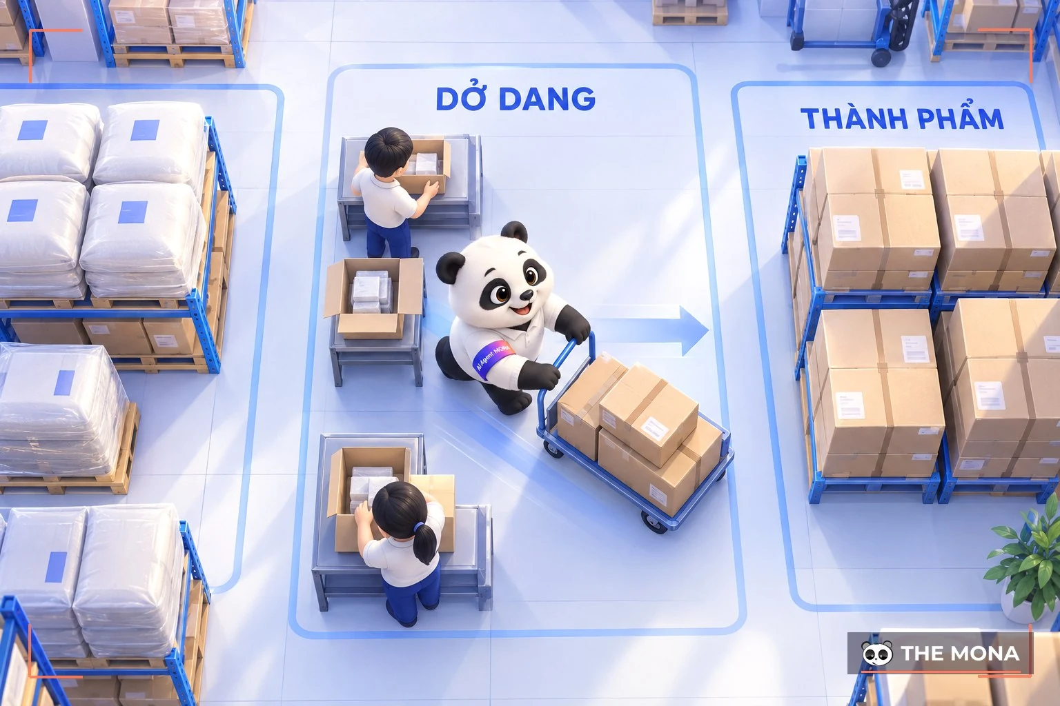 Phân loại các hàng tồn kho phổ biến hiện nay
