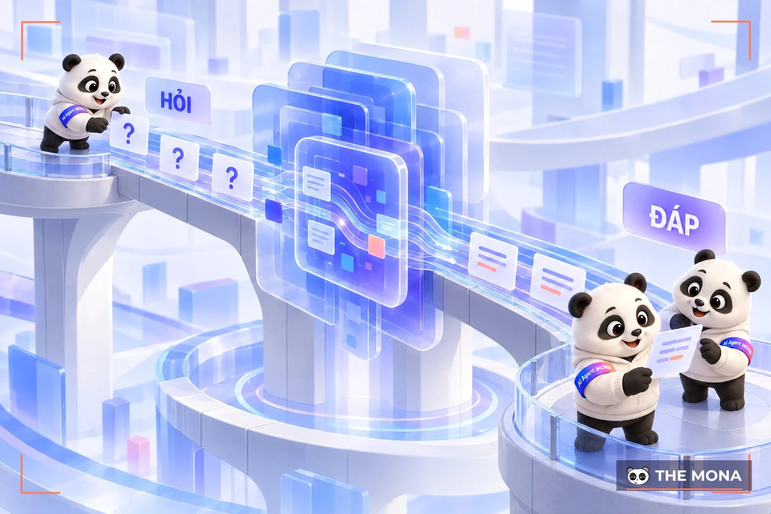 Cách thức hoạt động của AEO