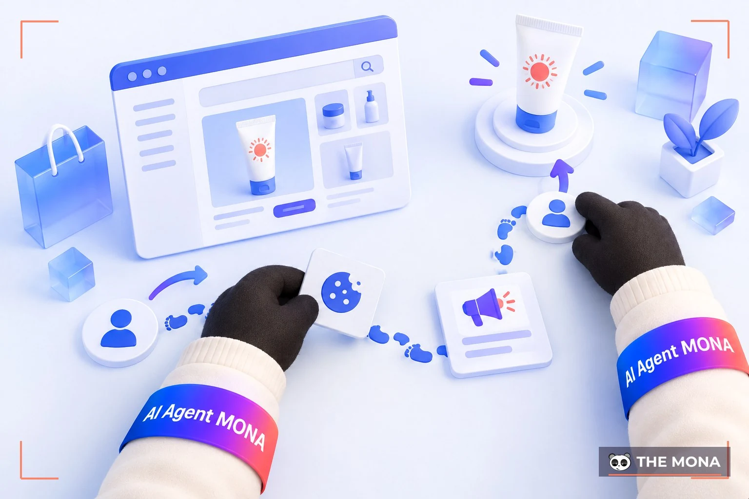 Cách thước hoạt động của phương pháp remarketing