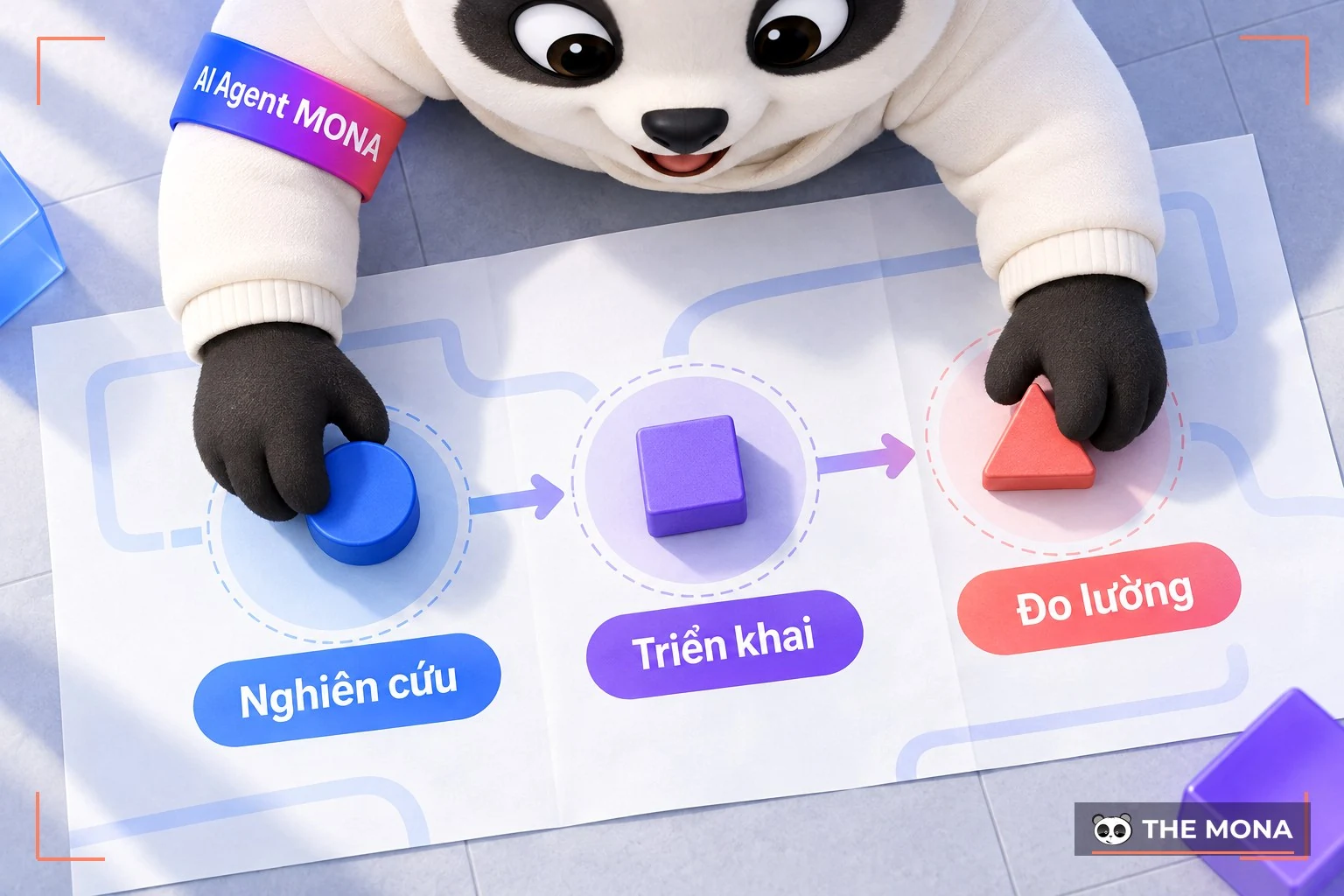 Cách tiếp cận SEO hiệu quả cho người tự học làm SEO