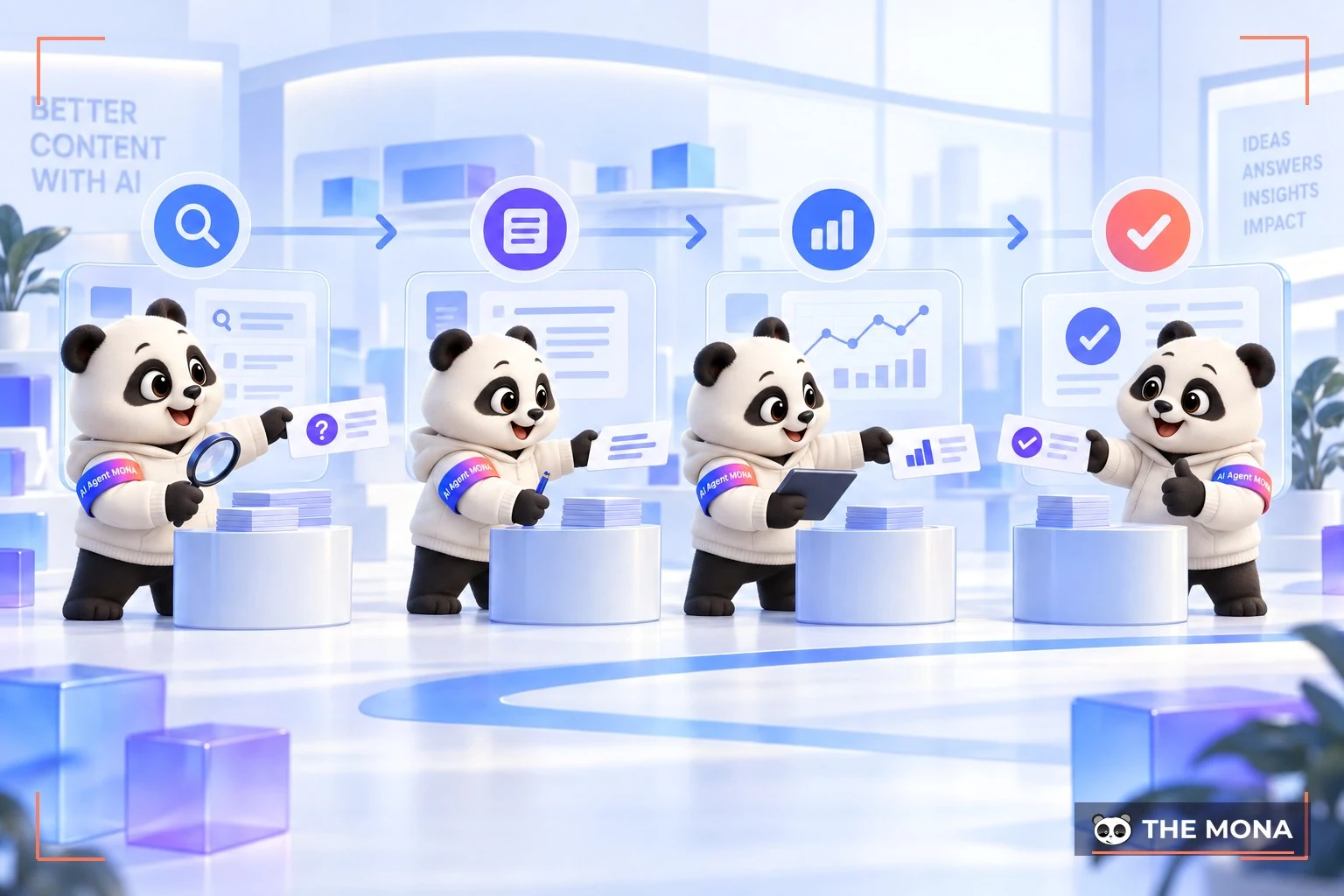 Cách tối ưu hiệu quả khi triển khai AEO để cải thiện thứ hạng tìm kiếm