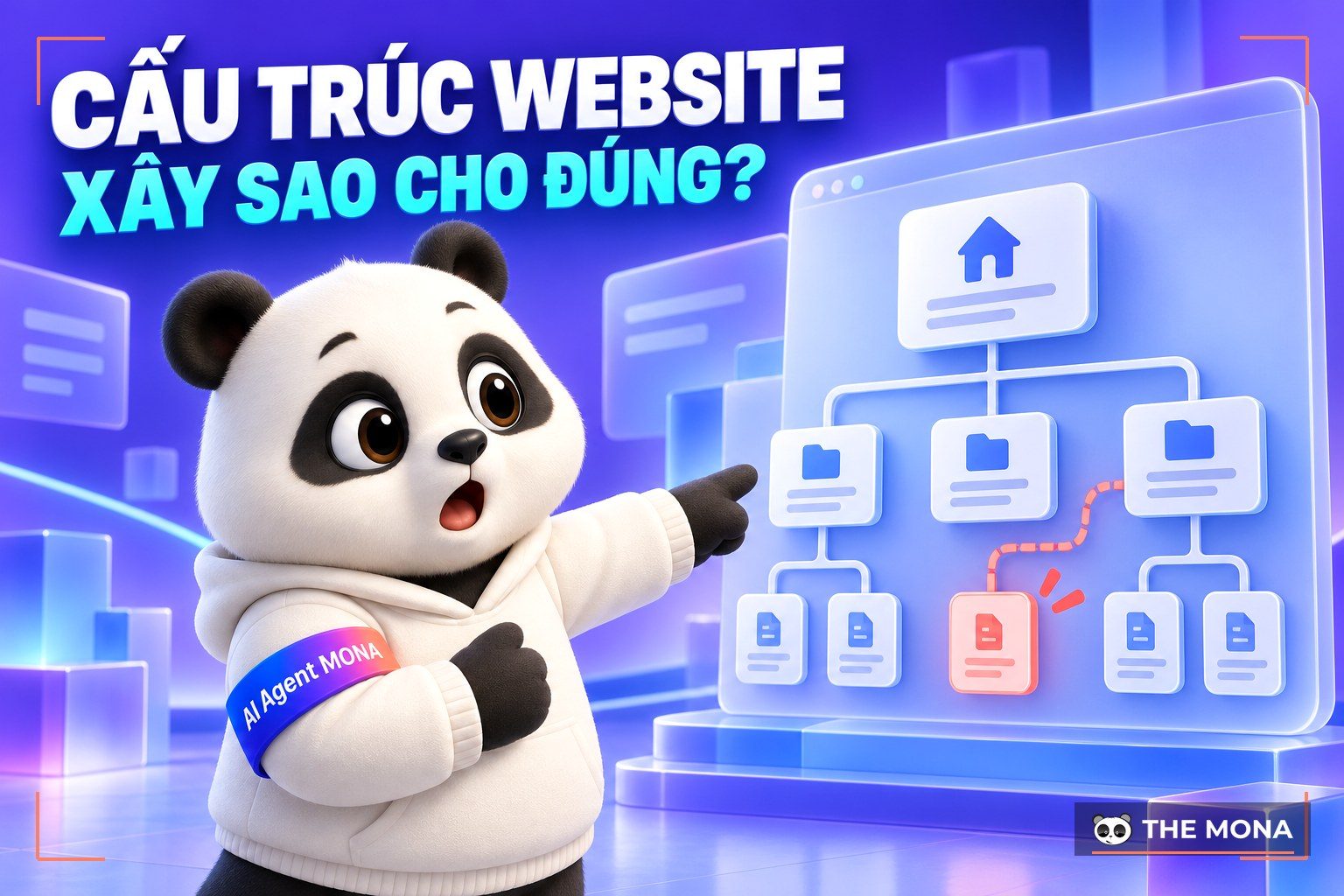 Cấu Trúc Website Là Gì? Cách Xây Dựng Cấu Trúc Website Chuẩn SEO
