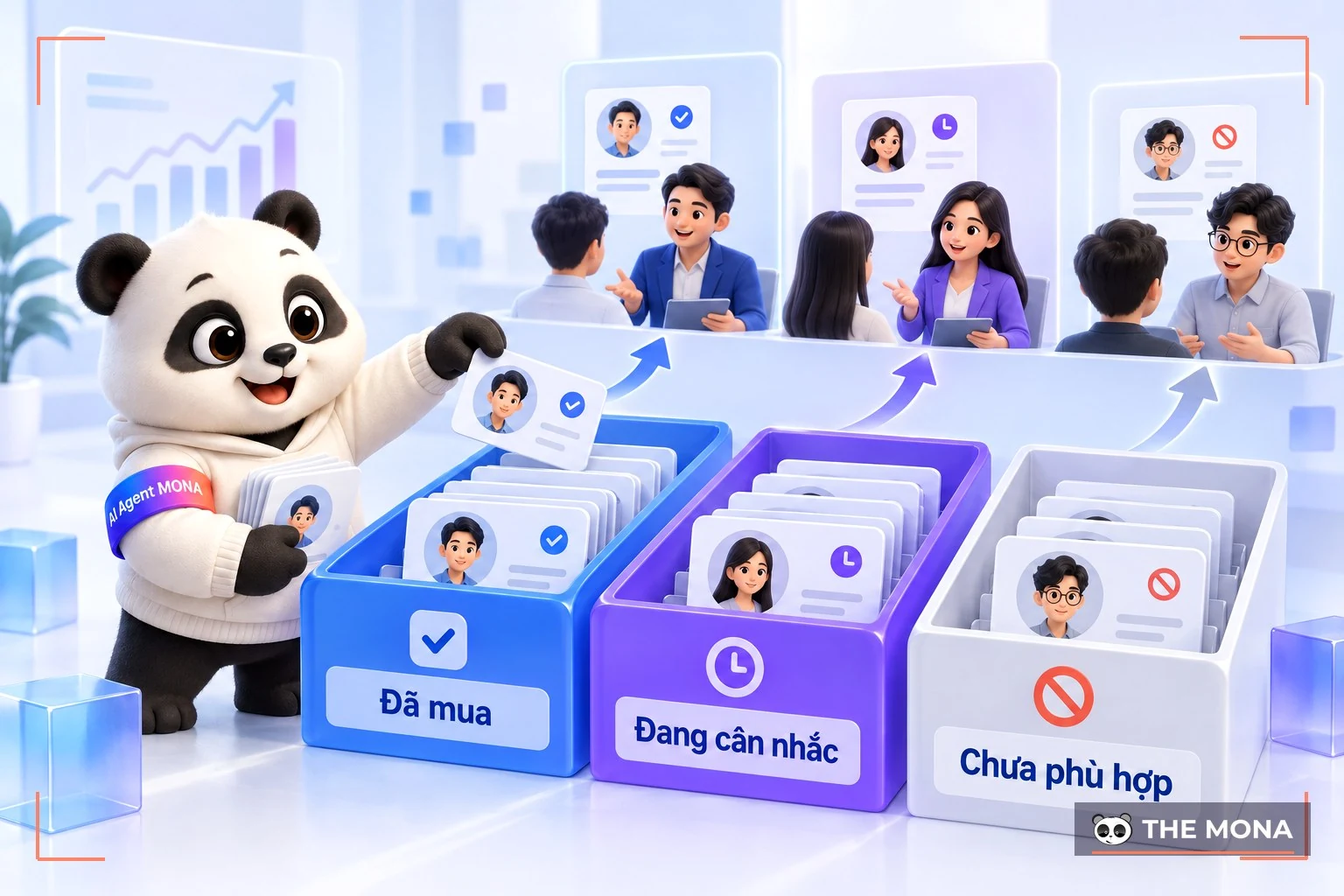 Làm cho khách hàng quay lại bằng chiến lược chốt sale