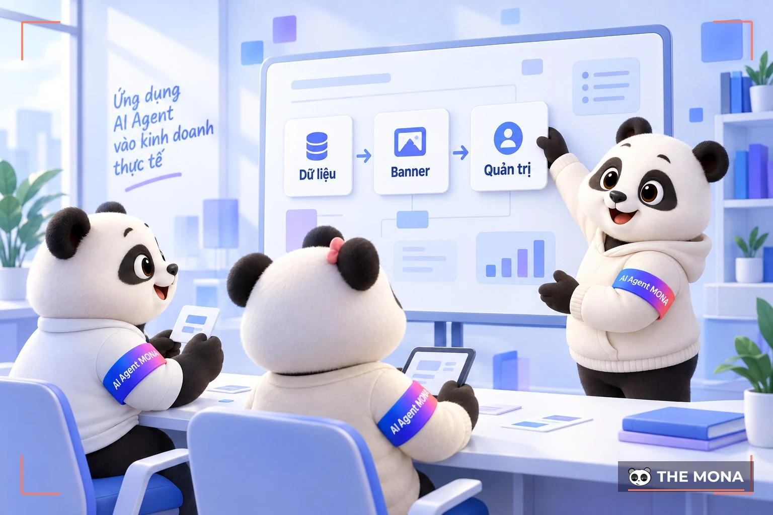 Công ty thiết kế website ở Hà Nội AZnet Việt Nam