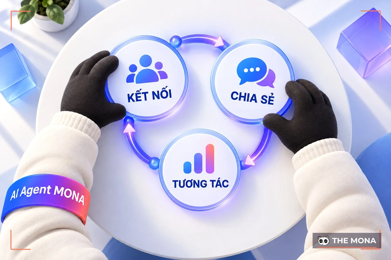 Đặc điểm chung khi tham gia mạng xã hội