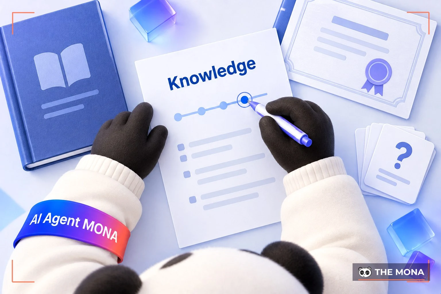Đánh giá năng lực nhân sự dựa trên Knowledge