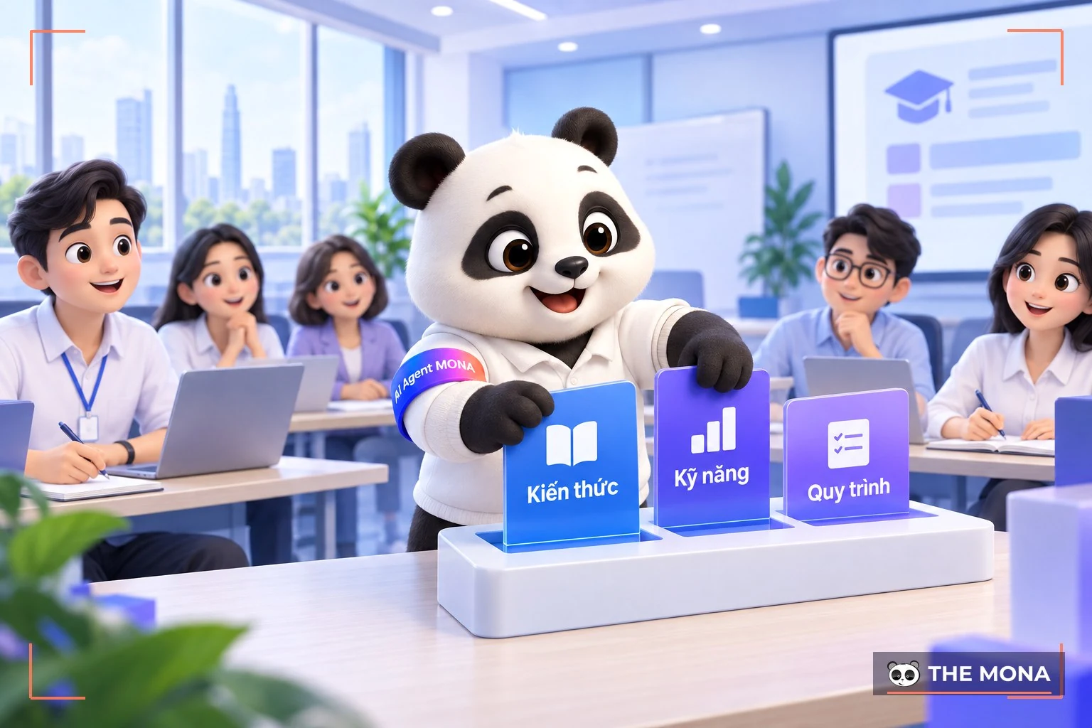 Đào tạo nội bộ là gì