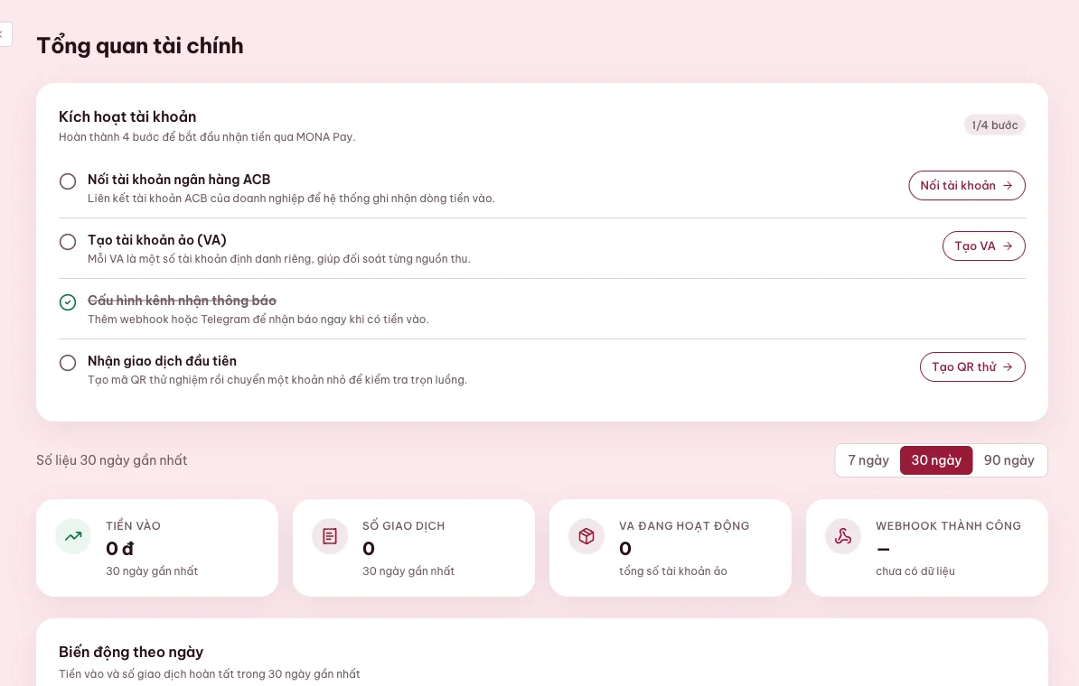 Dashboard MONA Pay gom tài khoản ngân hàng và giao dịch