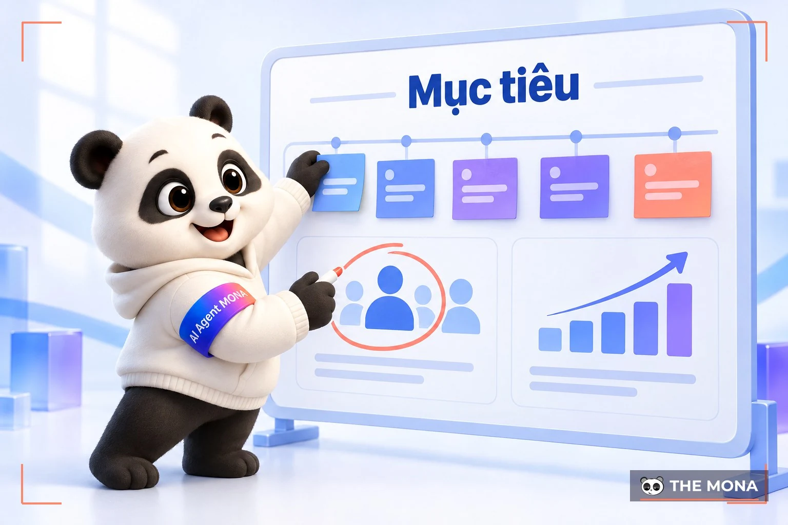 đề ra mục tiêu kinh doanh rõ ràng