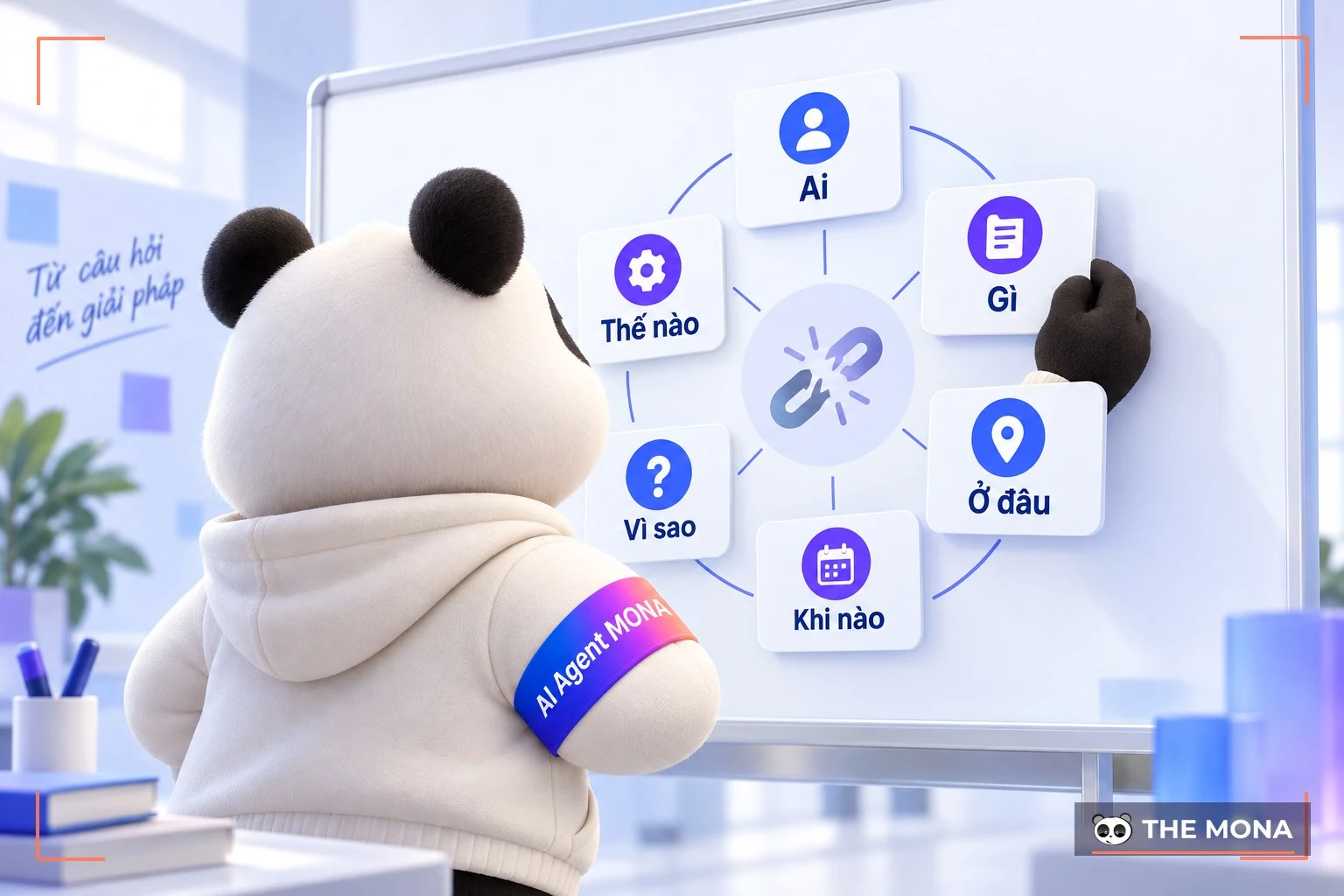 content creator cần đặt nhiều câu hỏi hơn