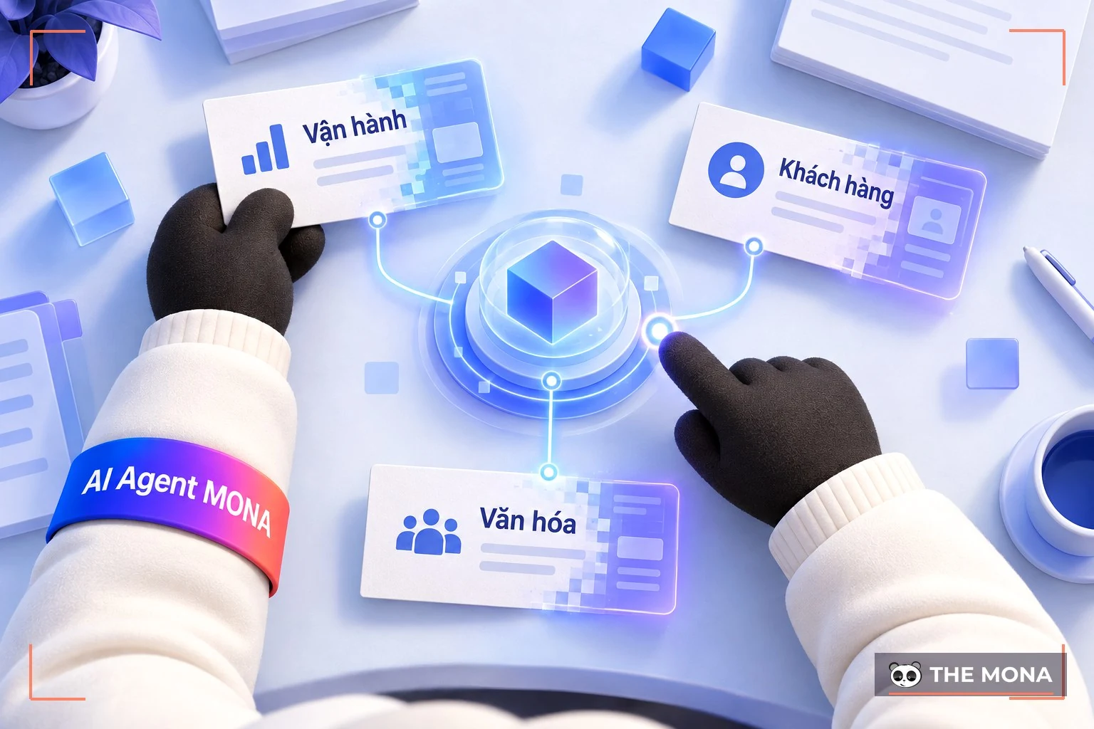 digital transformation là gì