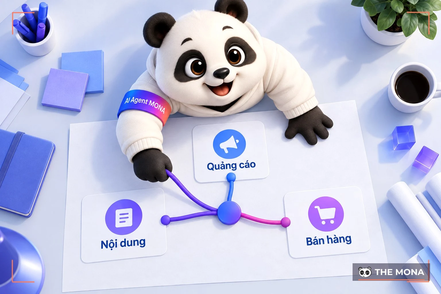 Định nghĩa kế hoạch Marketing tổng thể là gì