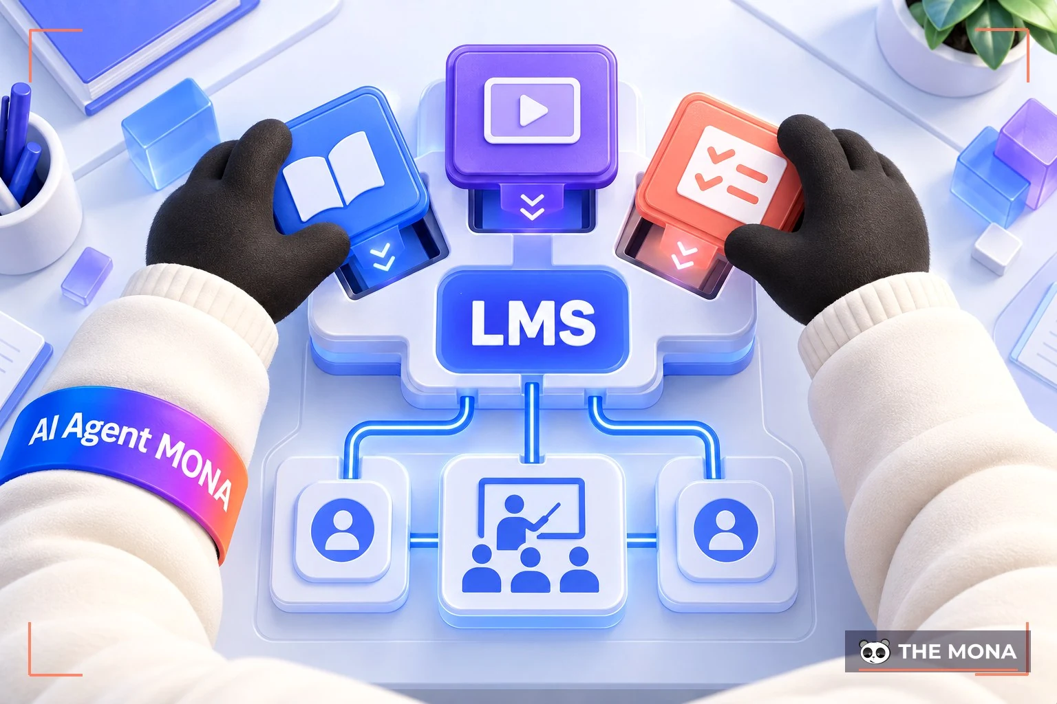 định nghĩa lms là gì