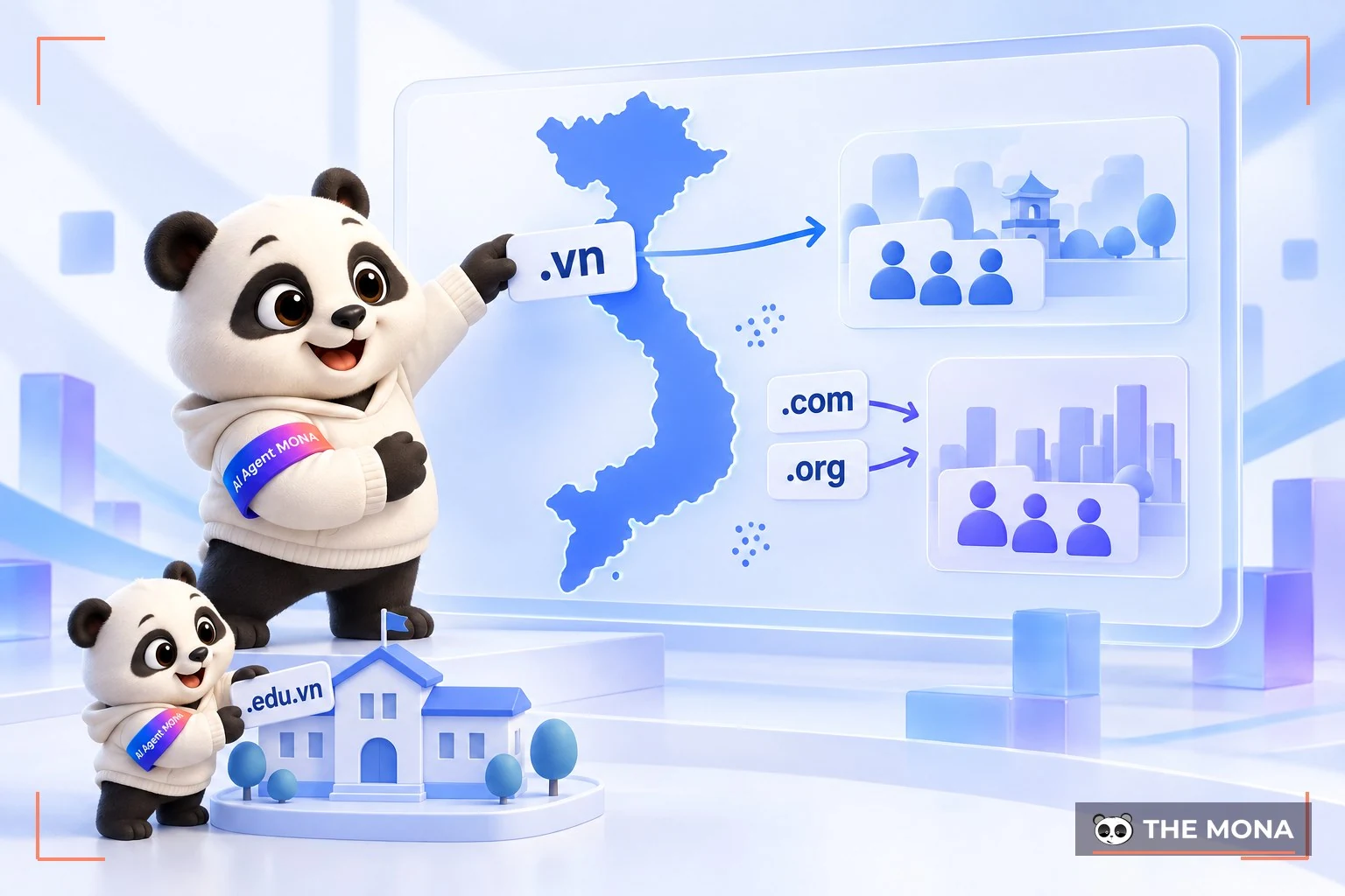 Đuôi tên miền dựa trên khách hàng mục tiêu