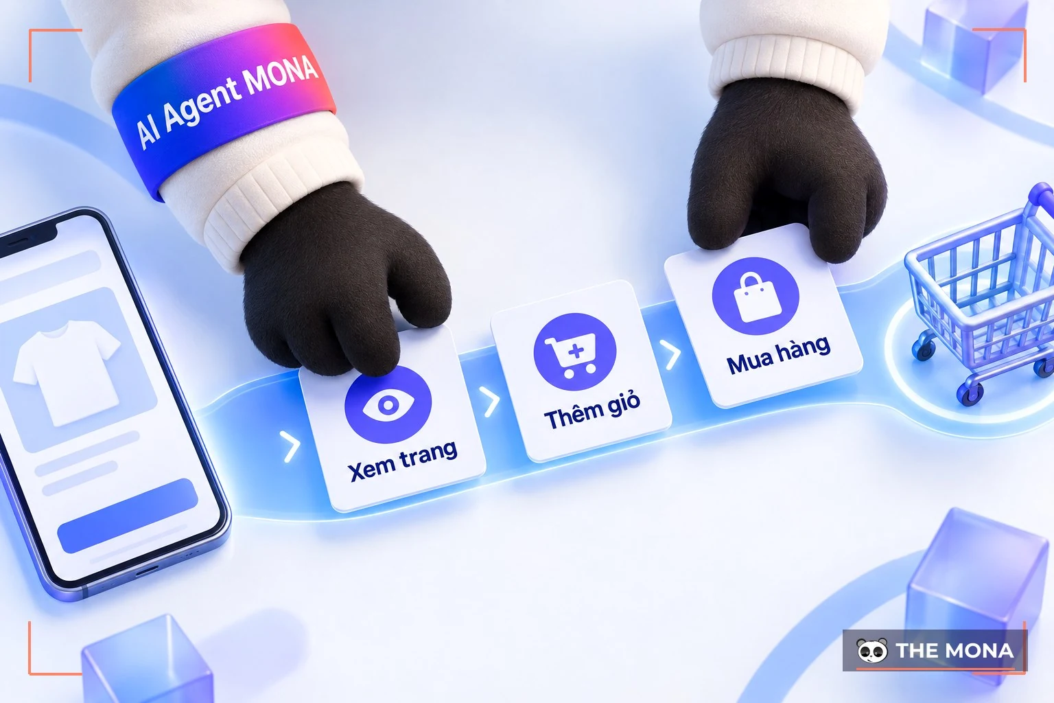 Cách thức hoạt động của Fb pixel