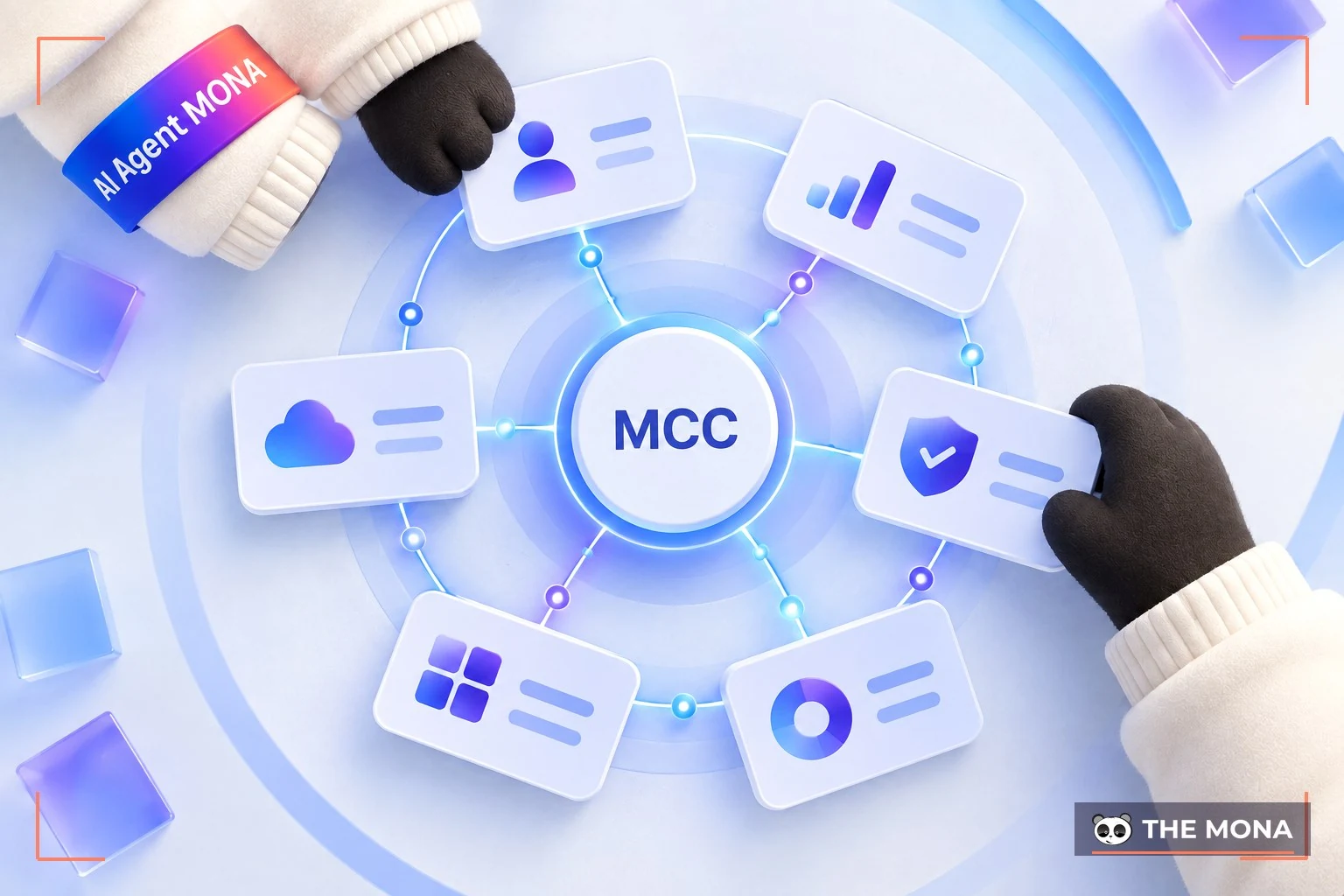 cách Google Ads MCC hoạt động