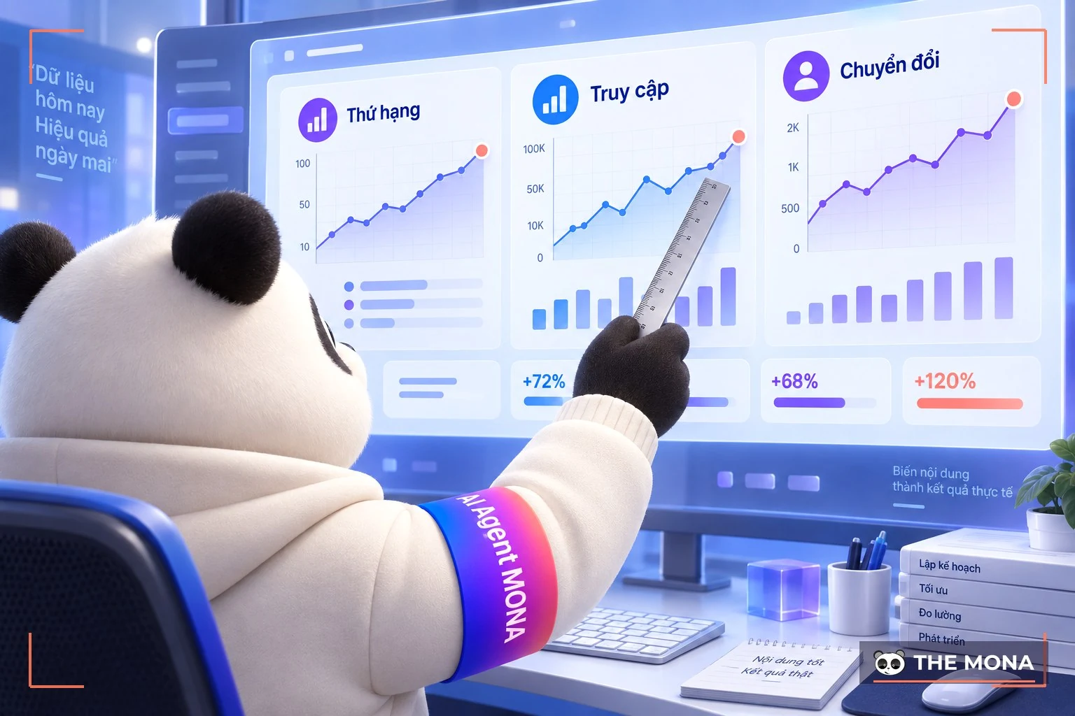 hiệu quả của chiến lược SEO