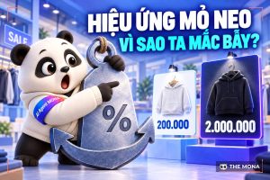 Hiệu ứng mỏ neo là gì? Bản chất và ứng dụng trong kinh doanh